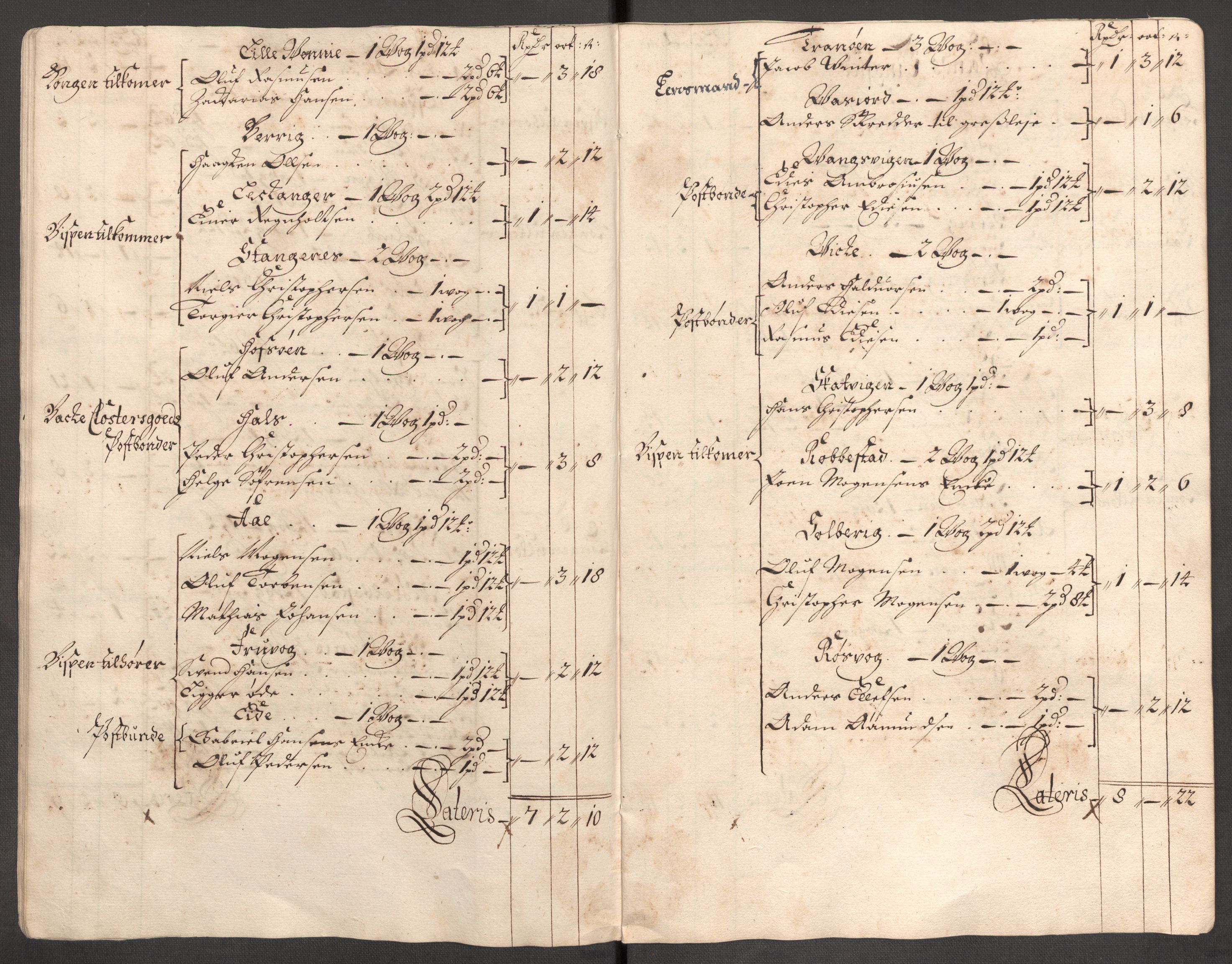 Rentekammeret inntil 1814, Reviderte regnskaper, Fogderegnskap, AV/RA-EA-4092/R68/L4755: Fogderegnskap Senja og Troms, 1700-1704, p. 290