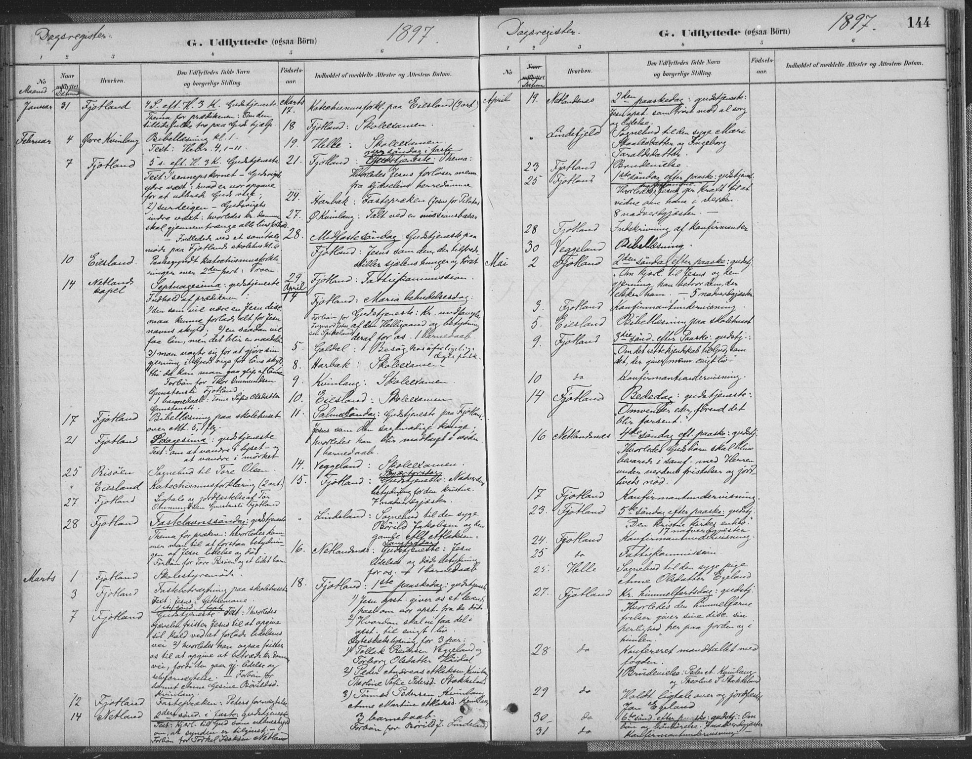 Fjotland sokneprestkontor, AV/SAK-1111-0010/F/Fa/L0002: Parish register (official) no. A 2, 1880-1898, p. 144