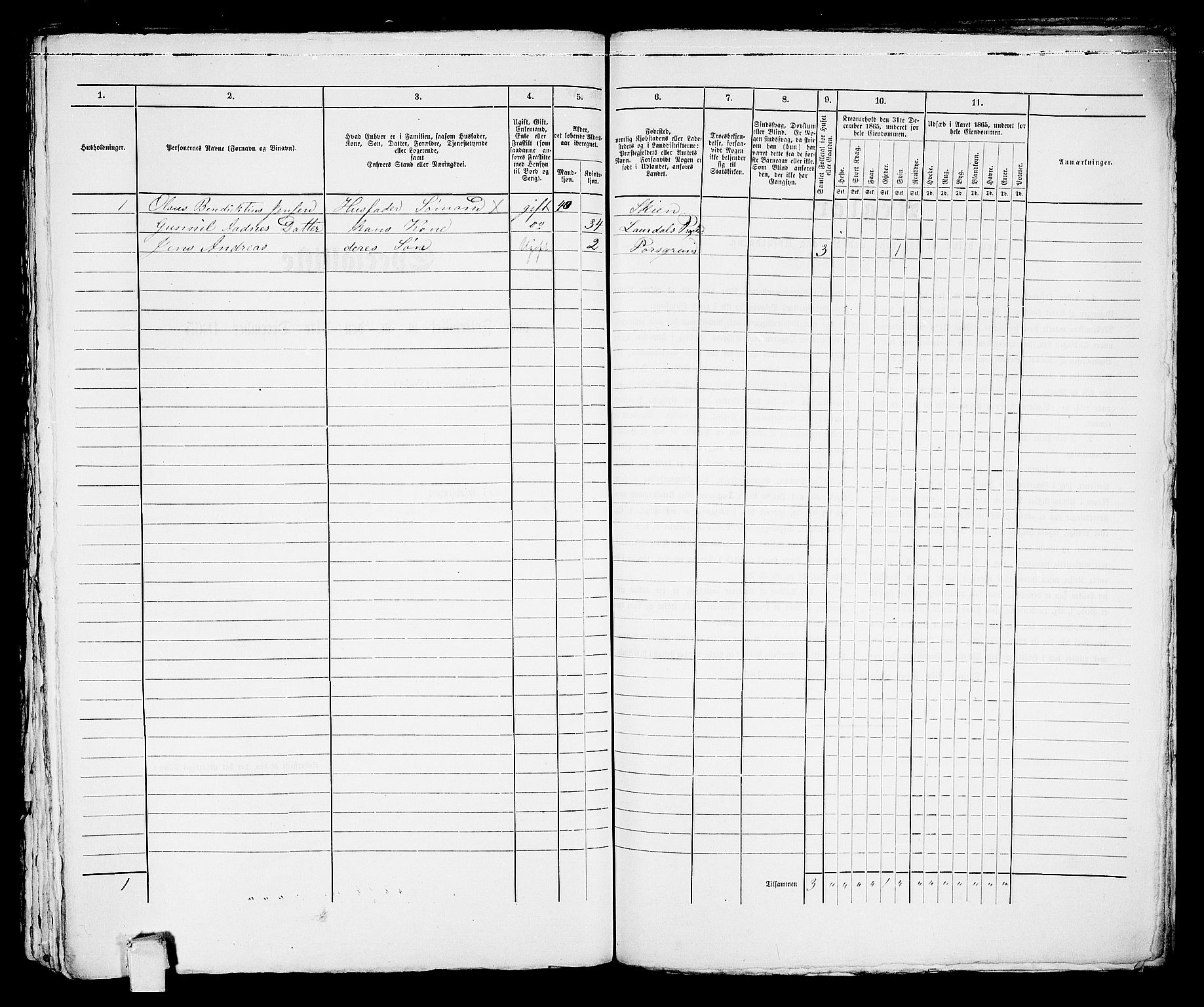 RA, 1865 census for Porsgrunn, 1865, p. 857