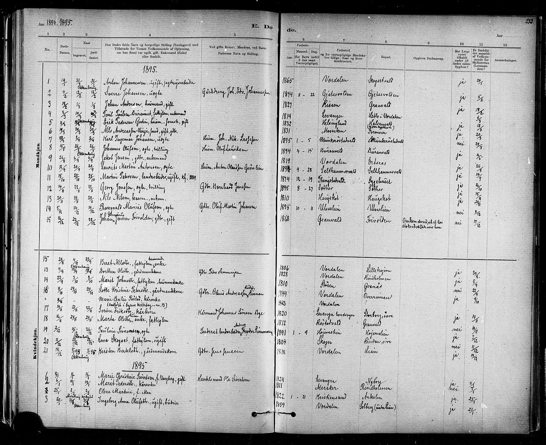 Ministerialprotokoller, klokkerbøker og fødselsregistre - Nord-Trøndelag, SAT/A-1458/721/L0208: Parish register (copy) no. 721C01, 1880-1917, p. 233