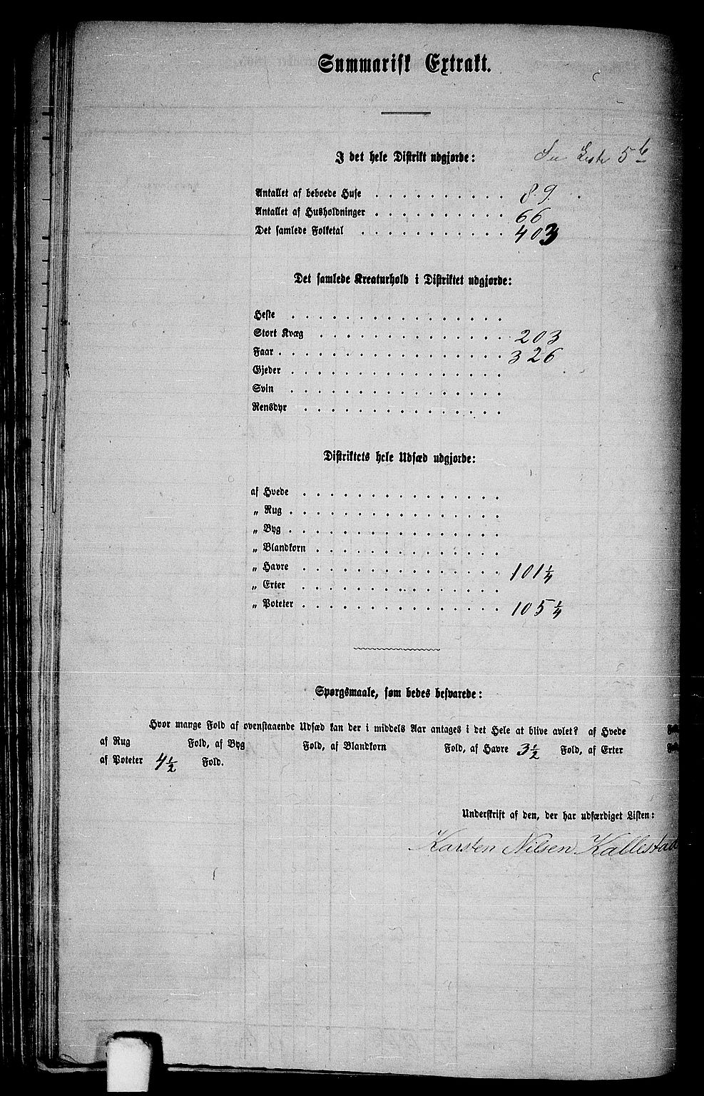 RA, 1865 census for Sund, 1865, p. 88