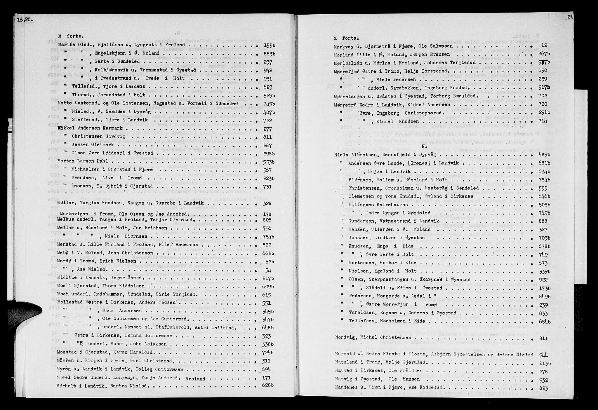 Nedenes sorenskriveri før 1824, AV/SAK-1221-0007/H/Hc/L0040: Skifteprotokoll med register nr 27, 1788-1791, p. 20-21