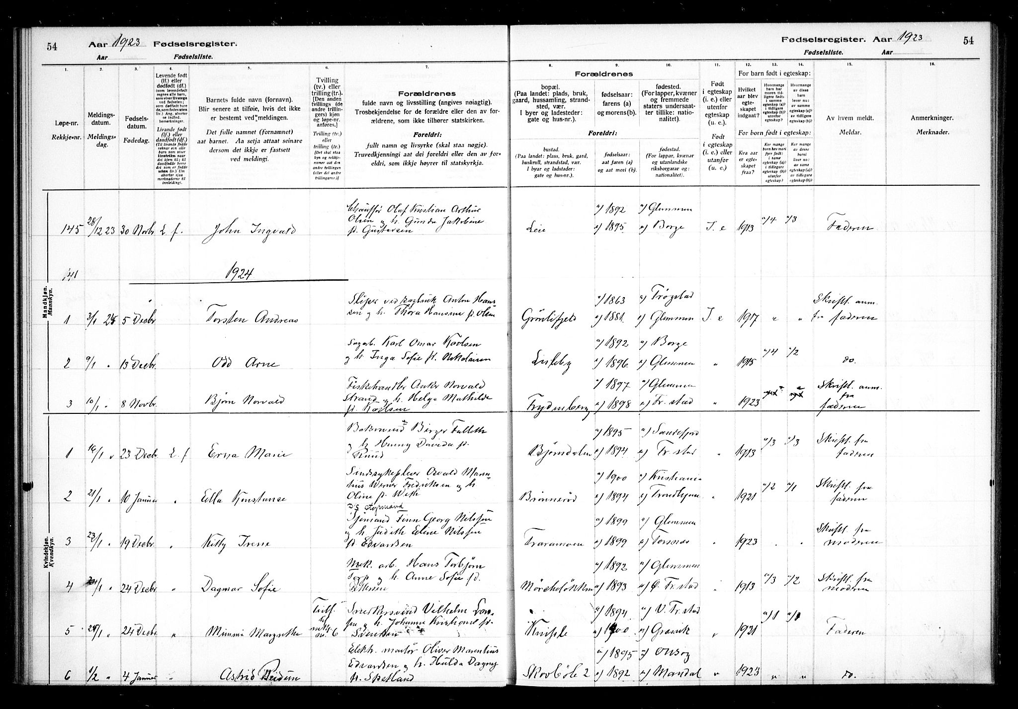 Glemmen prestekontor Kirkebøker, AV/SAO-A-10908/J/Ja/L0002: Birth register no. I 2, 1922-1929, p. 54