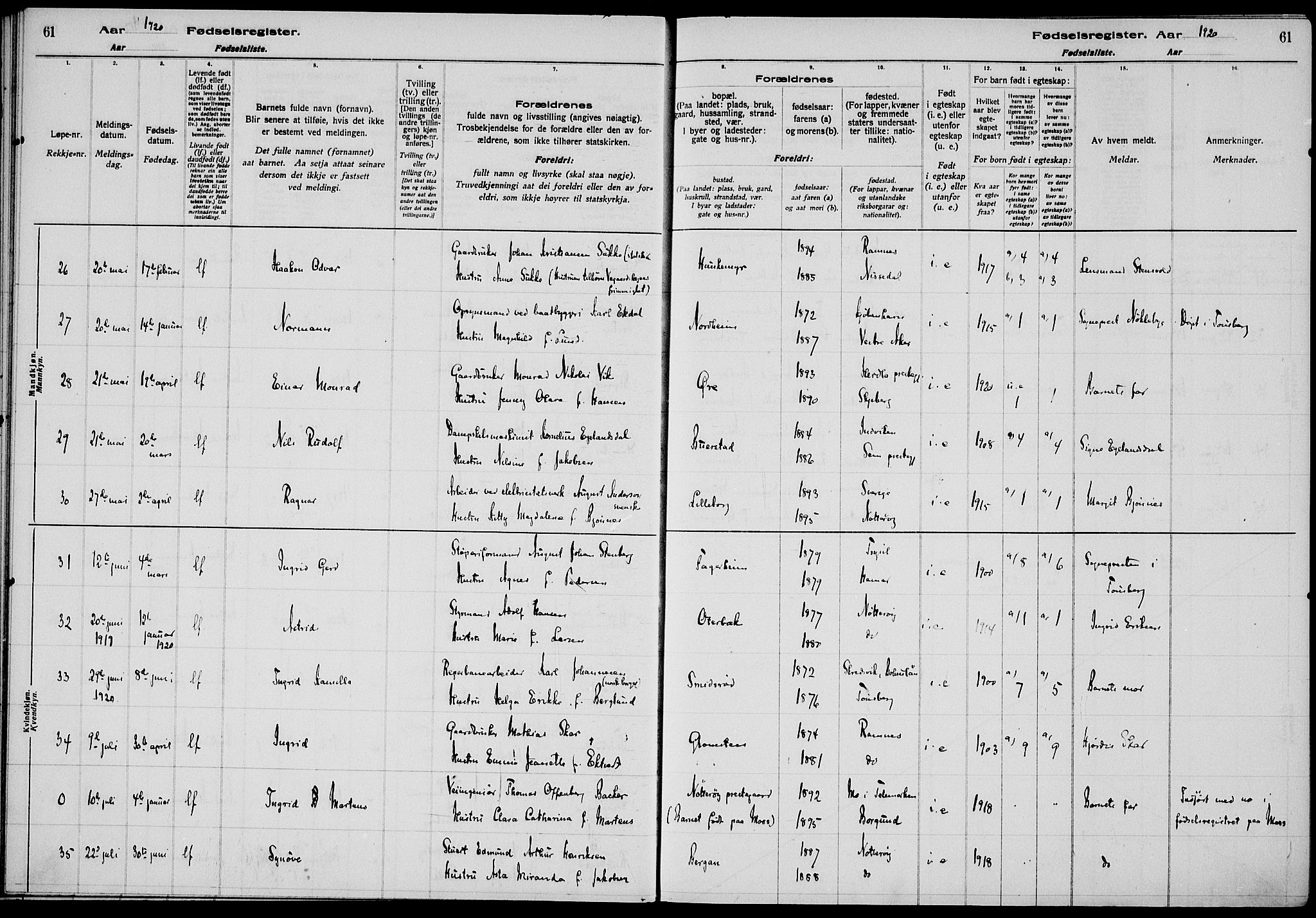 Nøtterøy kirkebøker, AV/SAKO-A-354/J/Ja/L0001: Birth register no. 1, 1916-1928, p. 61