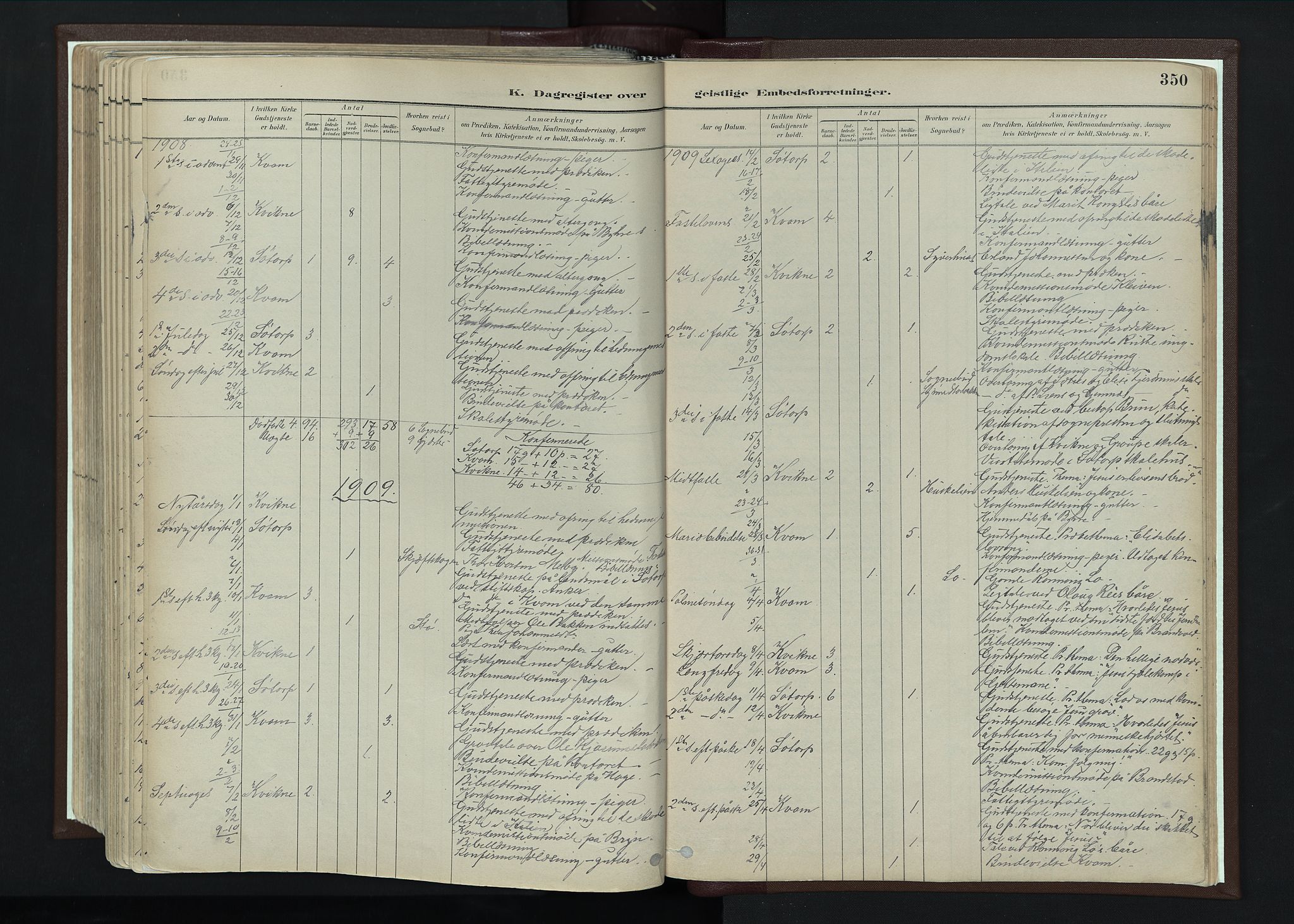 Nord-Fron prestekontor, SAH/PREST-080/H/Ha/Haa/L0004: Parish register (official) no. 4, 1884-1914, p. 350