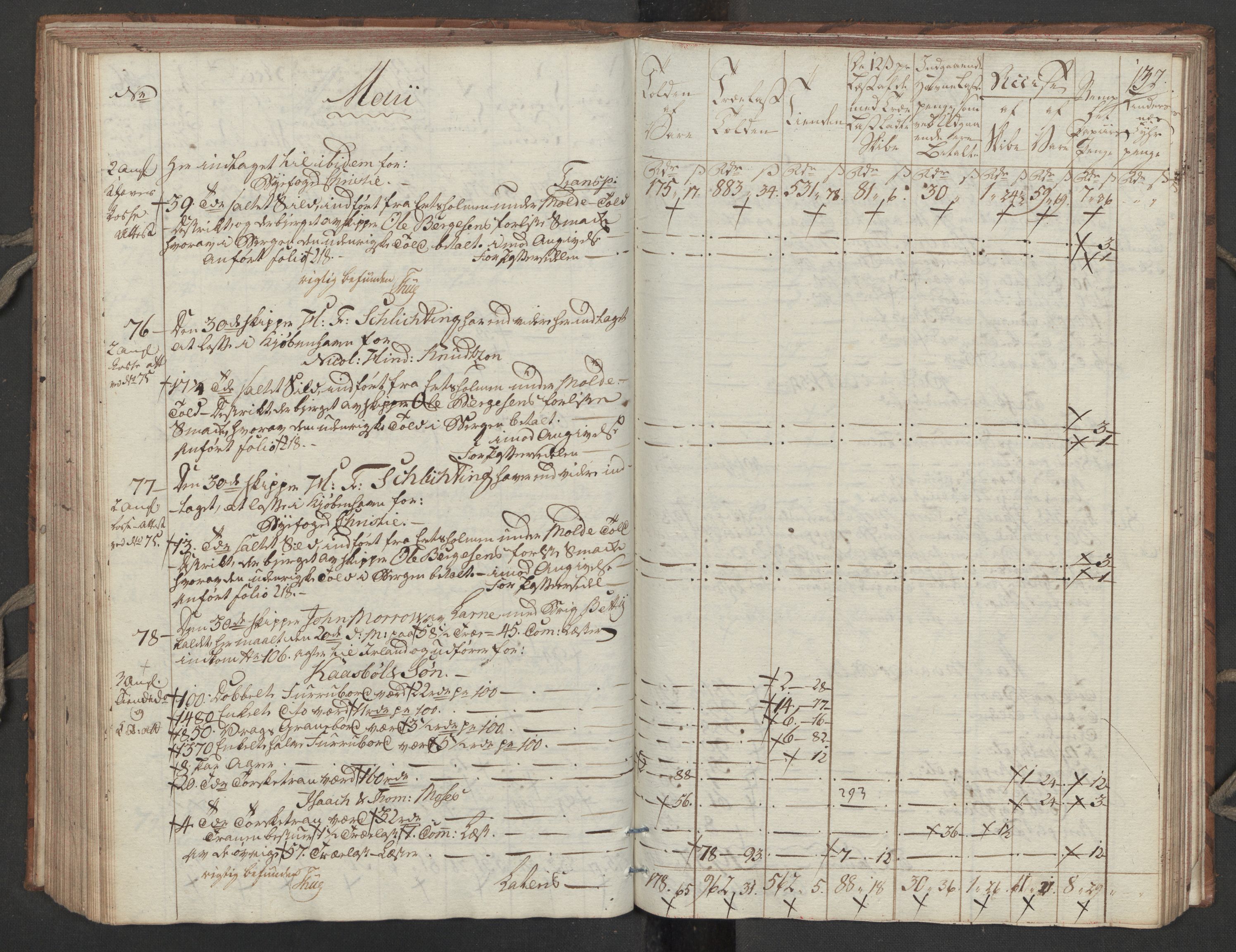 Generaltollkammeret, tollregnskaper, AV/RA-EA-5490/R32/L0051/0001: Tollregnskaper Kristiansund / Tollbok, 1794, p. 136b-137a