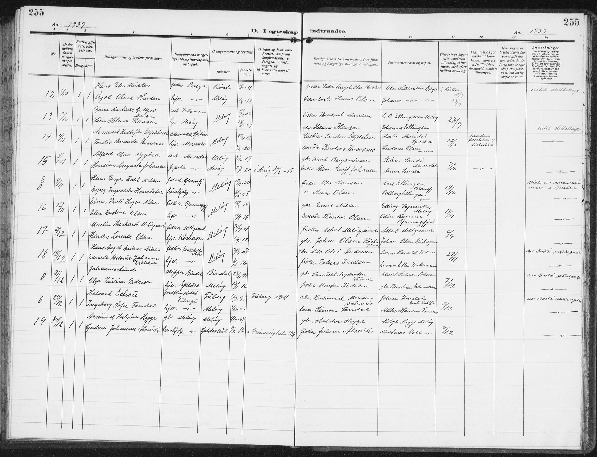Ministerialprotokoller, klokkerbøker og fødselsregistre - Nordland, SAT/A-1459/843/L0640: Parish register (copy) no. 843C09, 1925-1941, p. 255