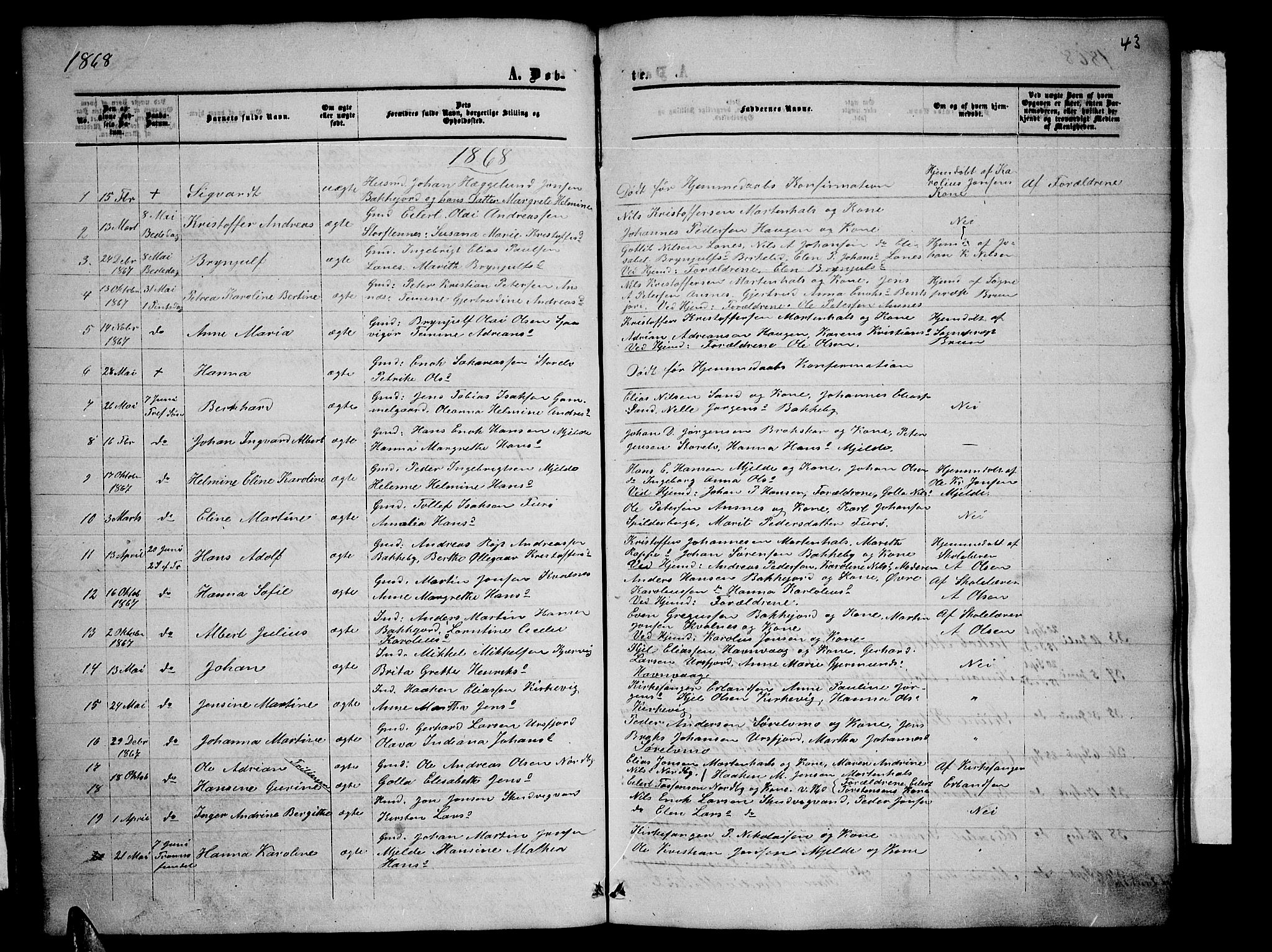 Balsfjord sokneprestembete, AV/SATØ-S-1303/G/Gab/L0001klokker: Parish register (copy) no. 1, 1856-1869, p. 43