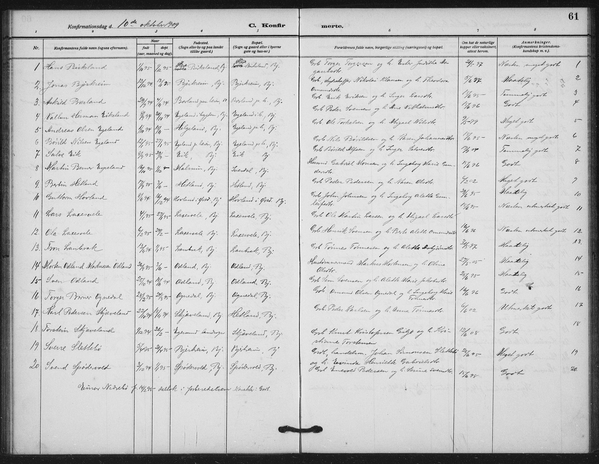 Helleland sokneprestkontor, AV/SAST-A-101810: Parish register (official) no. A 11, 1909-1922, p. 61