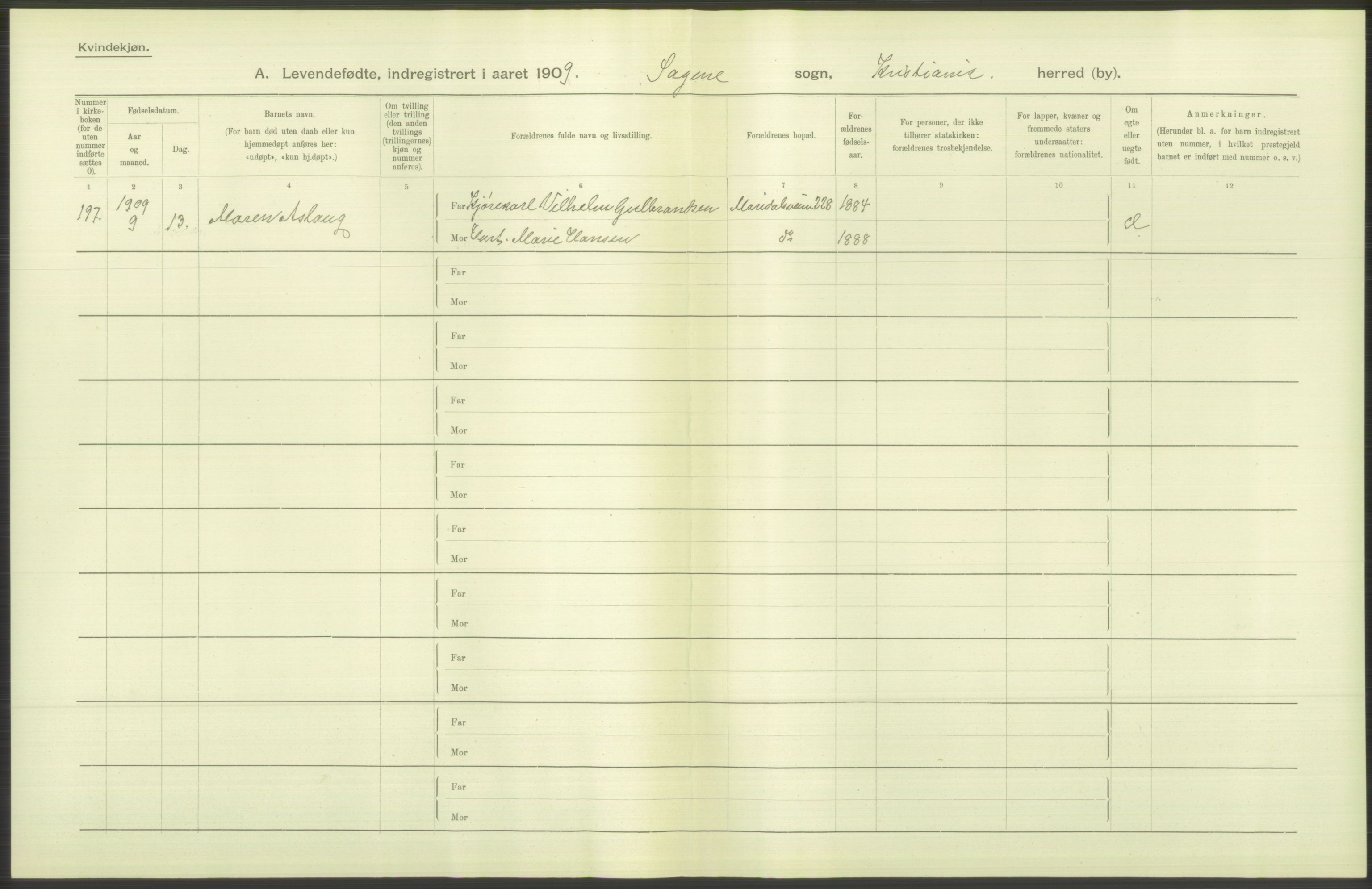 Statistisk sentralbyrå, Sosiodemografiske emner, Befolkning, AV/RA-S-2228/D/Df/Dfa/Dfag/L0007: Kristiania: Levendefødte menn og kvinner., 1909, p. 654