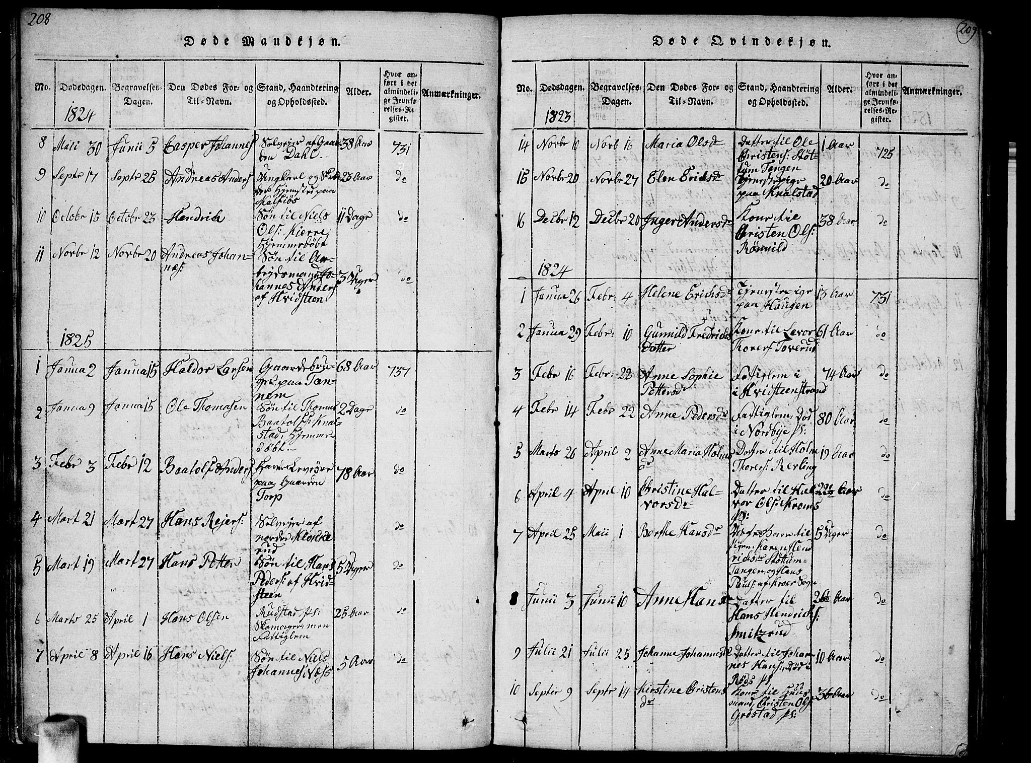 Vestby prestekontor Kirkebøker, AV/SAO-A-10893/F/Fa/L0005: Parish register (official) no. I 5, 1814-1827, p. 208-209