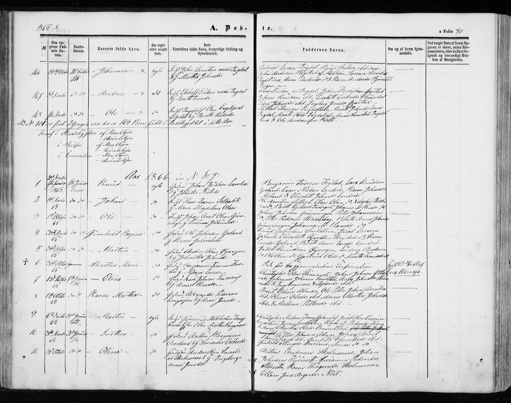 Ministerialprotokoller, klokkerbøker og fødselsregistre - Sør-Trøndelag, AV/SAT-A-1456/646/L0612: Parish register (official) no. 646A10, 1858-1869, p. 90