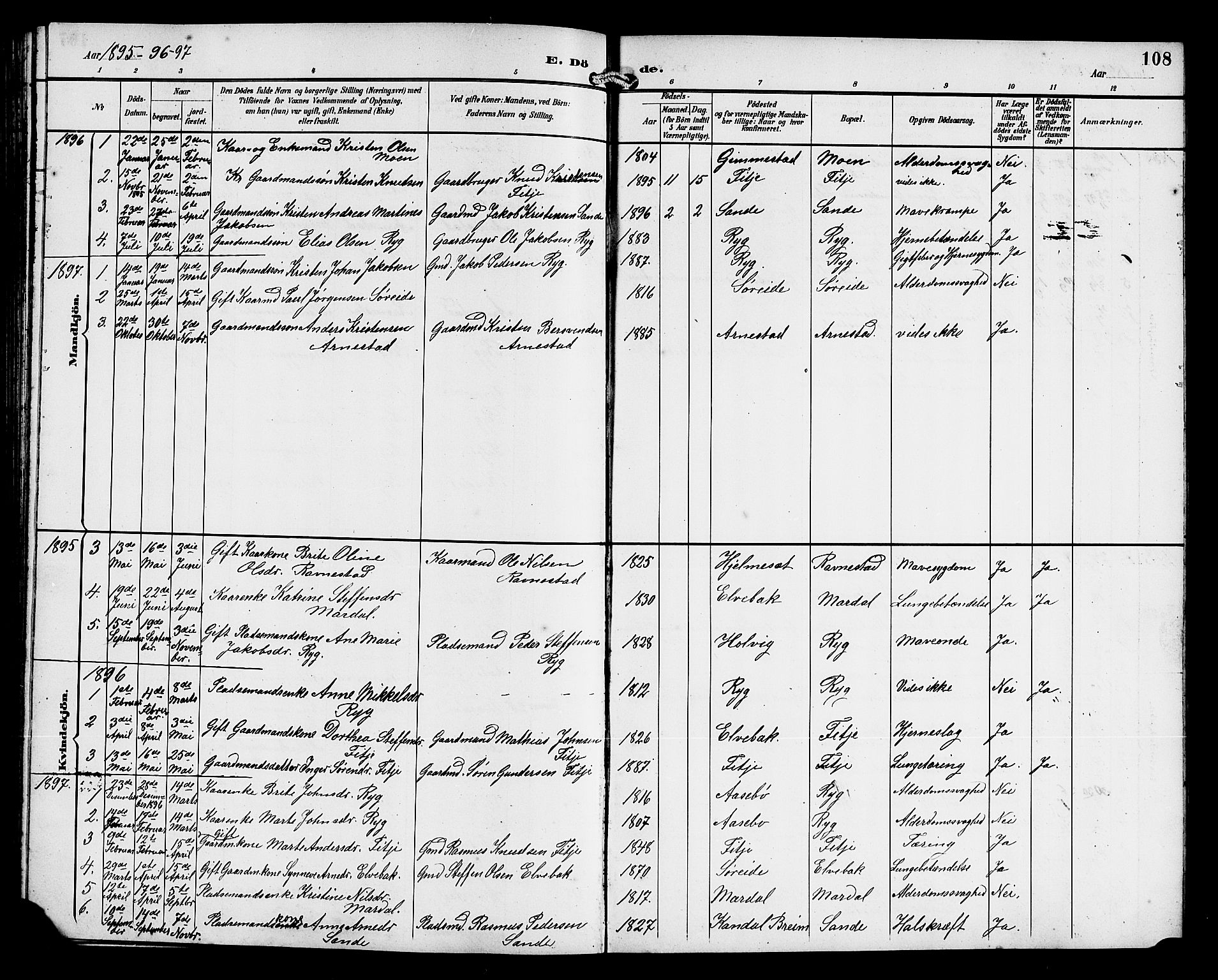 Gloppen sokneprestembete, AV/SAB-A-80101/H/Hab/Habd/L0001: Parish register (copy) no. D 1, 1892-1921, p. 108