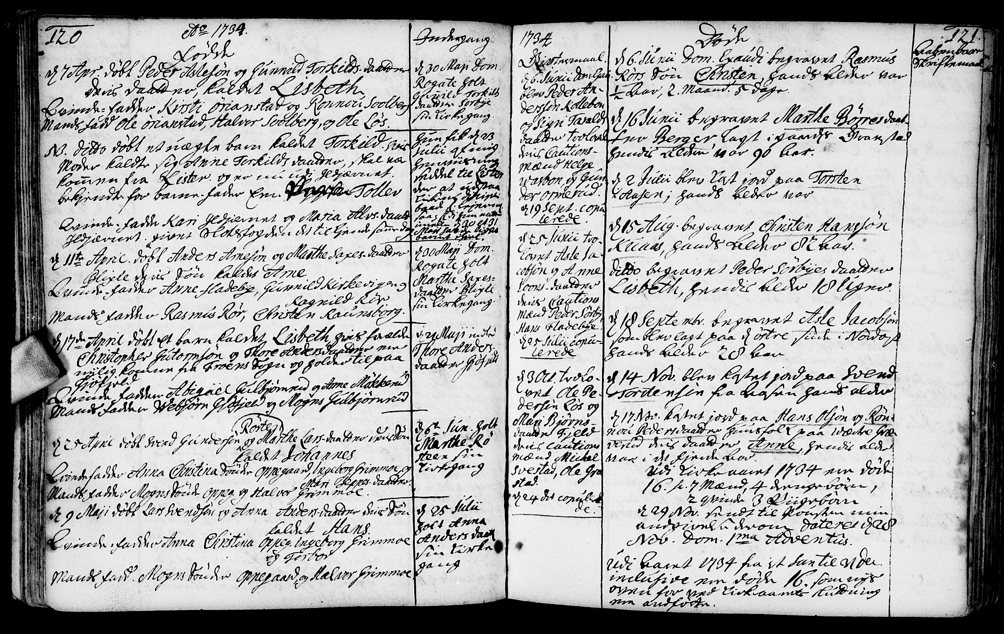 Nesodden prestekontor Kirkebøker, AV/SAO-A-10013/F/Fa/L0001: Parish register (official) no. I 1, 1709-1750, p. 120-121