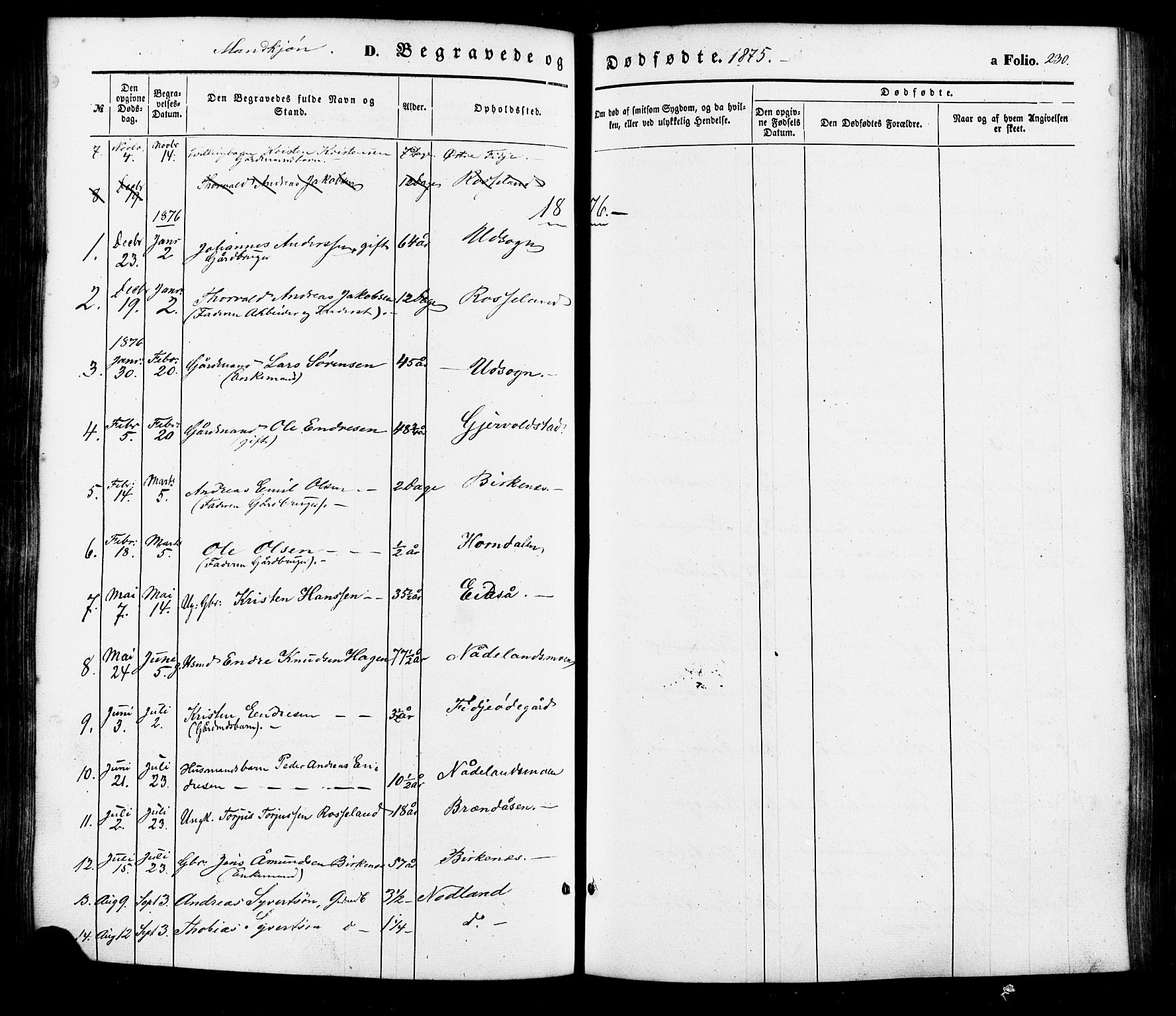 Søgne sokneprestkontor, AV/SAK-1111-0037/F/Fa/Faa/L0002: Parish register (official) no. A 2, 1854-1882, p. 230