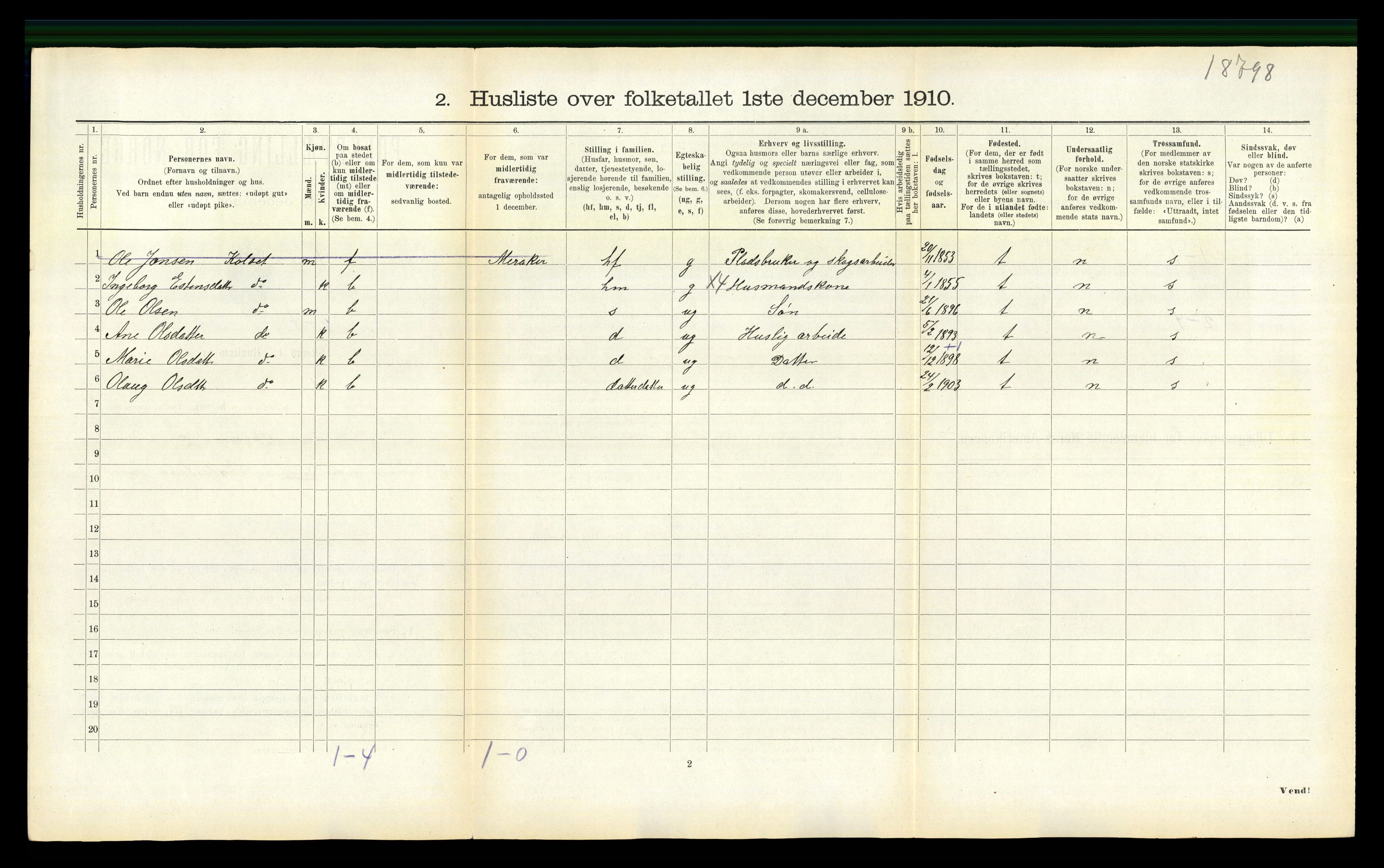 RA, 1910 census for Selbu, 1910, p. 1293