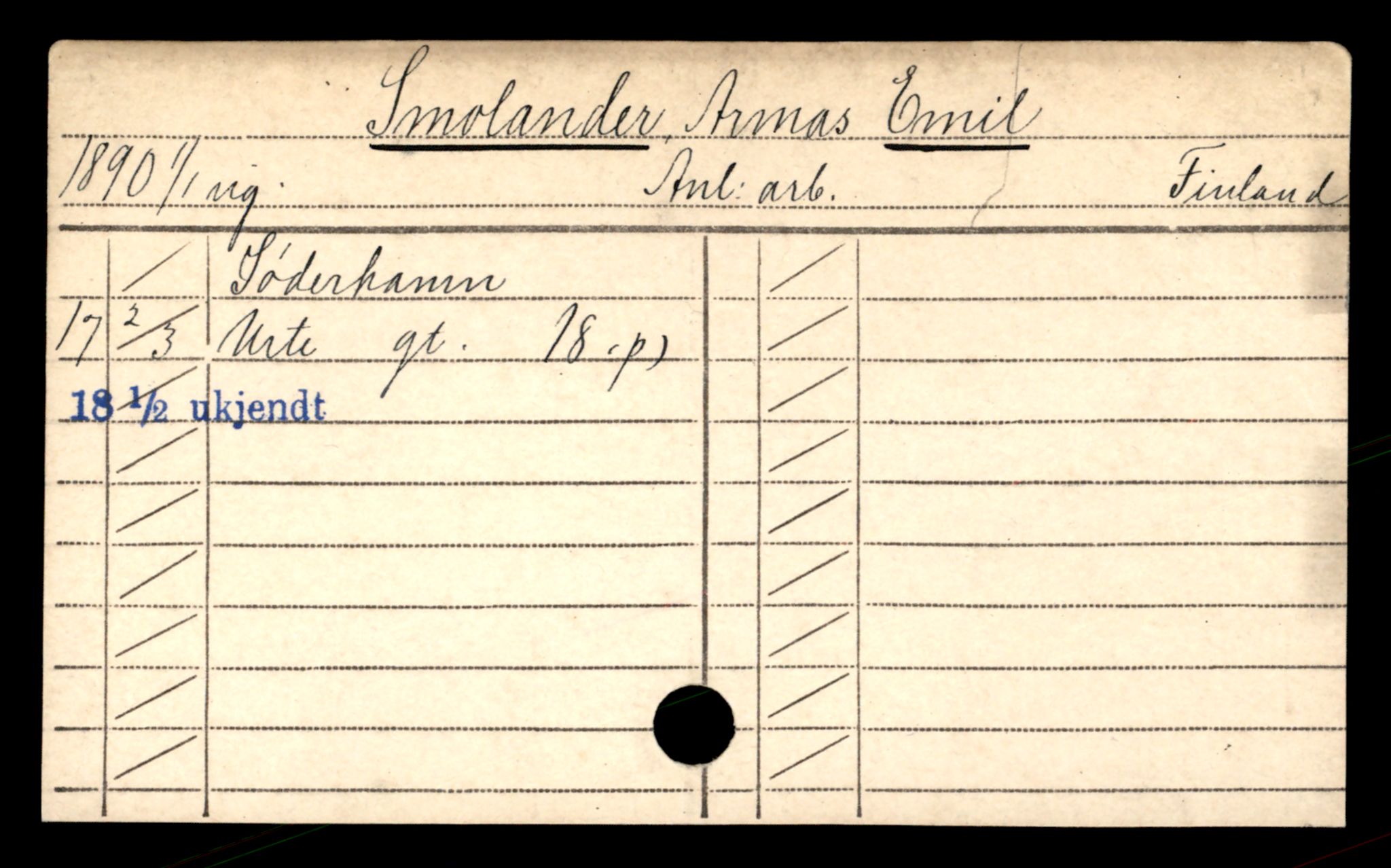 Oslo folkeregister, Registerkort, AV/SAO-A-11715/D/Da/L0086: Menn: Smolander Emil - Stavdal Andreas, 1906-1919