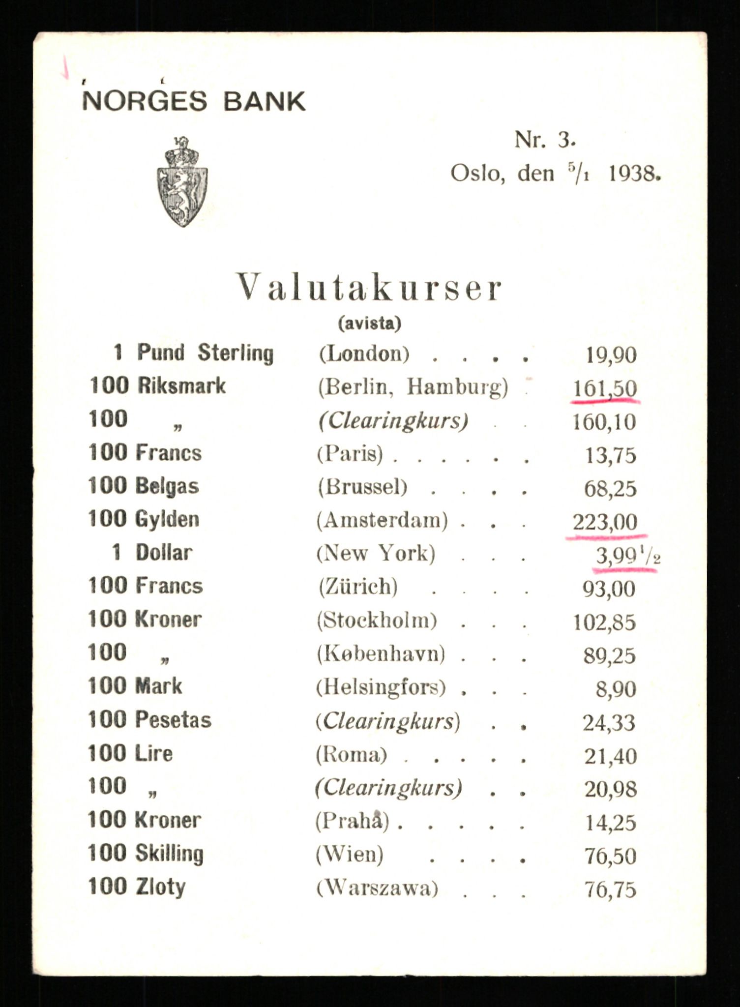 Norges Bank, Statistisk avdeling, AV/RA-S-4063/D/L0171: Sakarkiv, 1925-1953, p. 799