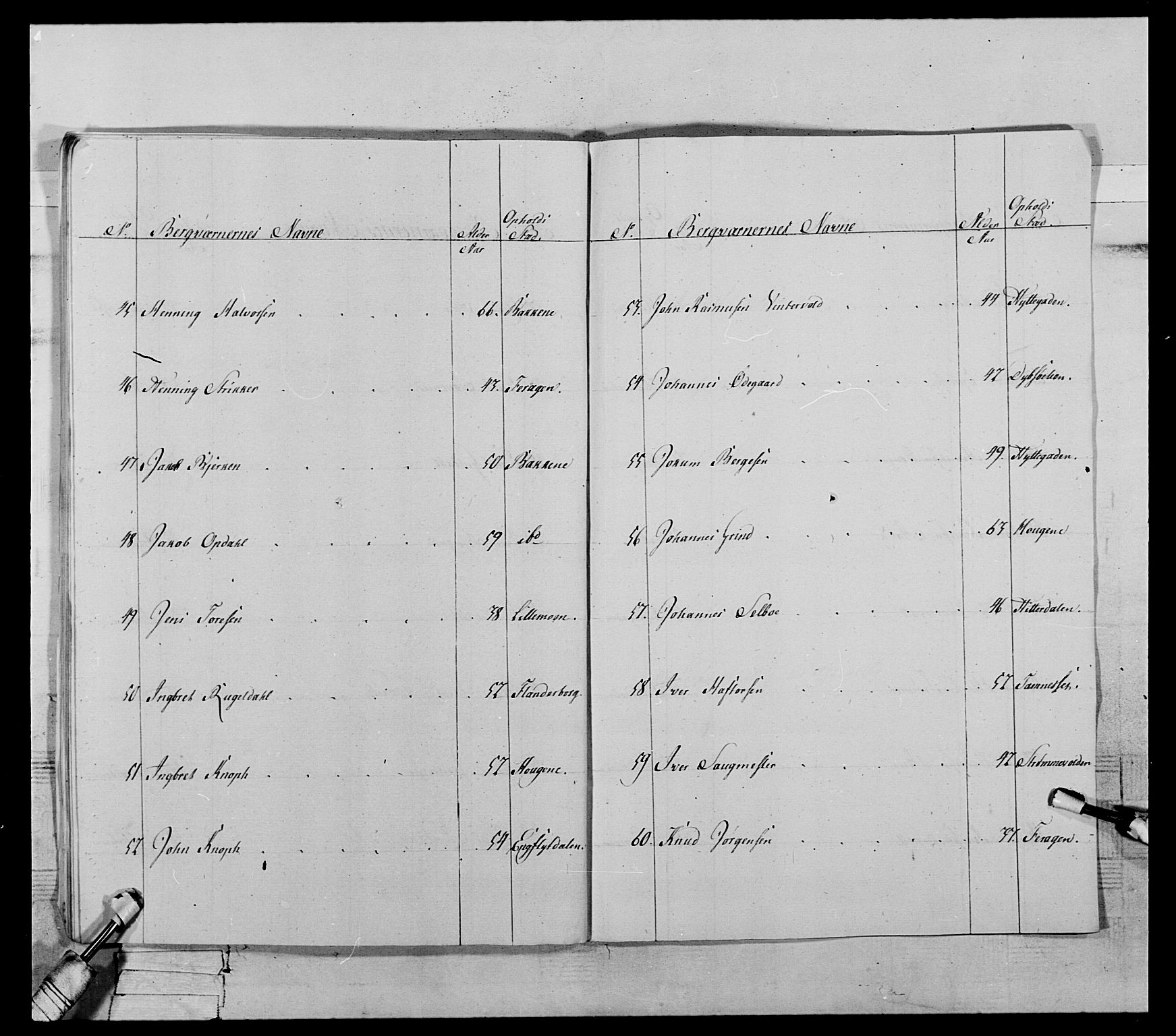 Generalitets- og kommissariatskollegiet, Det kongelige norske kommissariatskollegium, AV/RA-EA-5420/E/Eh/L0119: Rørosiske frivillige bergkorps/bergjegerkorps, 1794-1799, p. 41