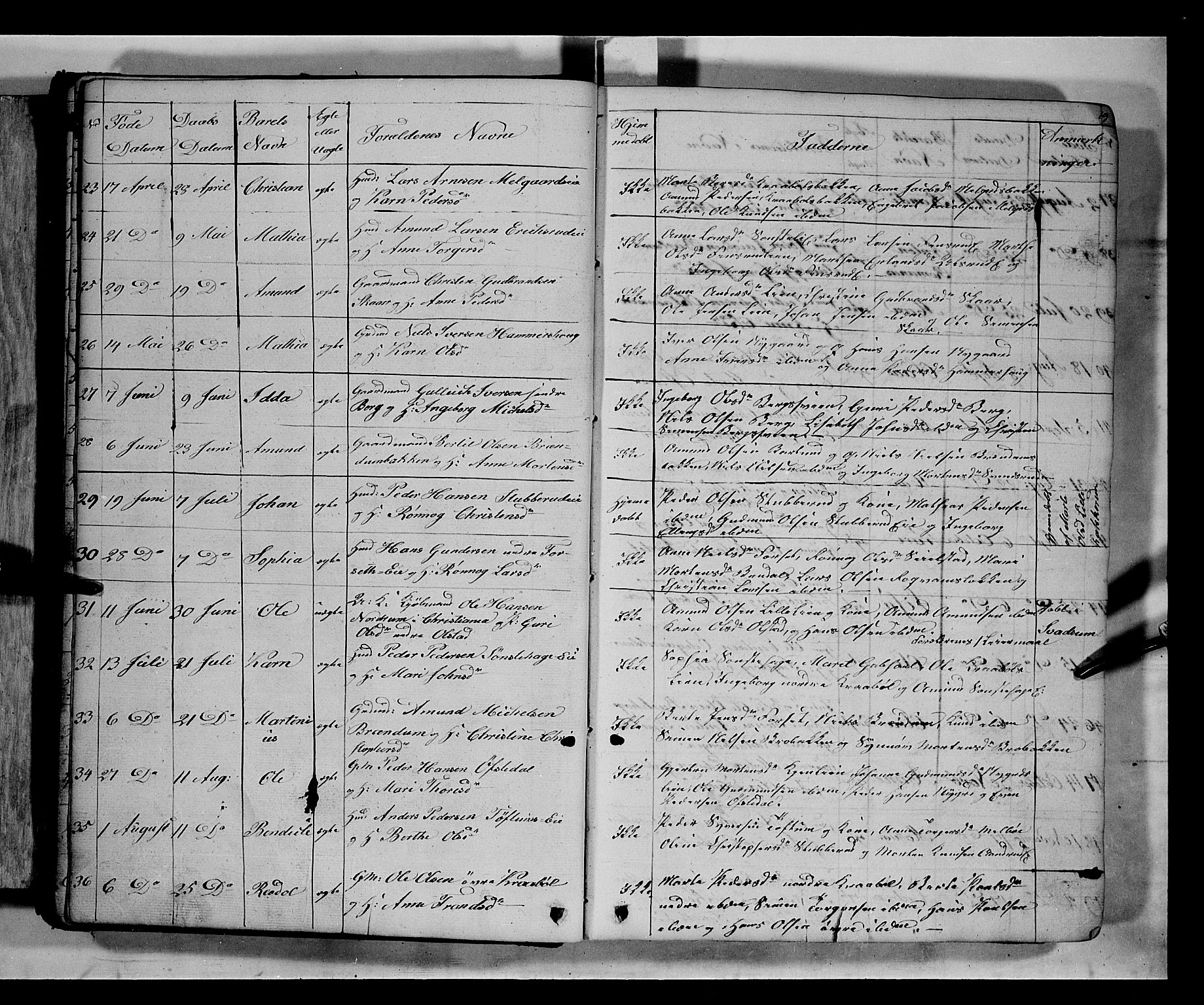 Gausdal prestekontor, AV/SAH-PREST-090/H/Ha/Hab/L0005: Parish register (copy) no. 5, 1846-1867, p. 19