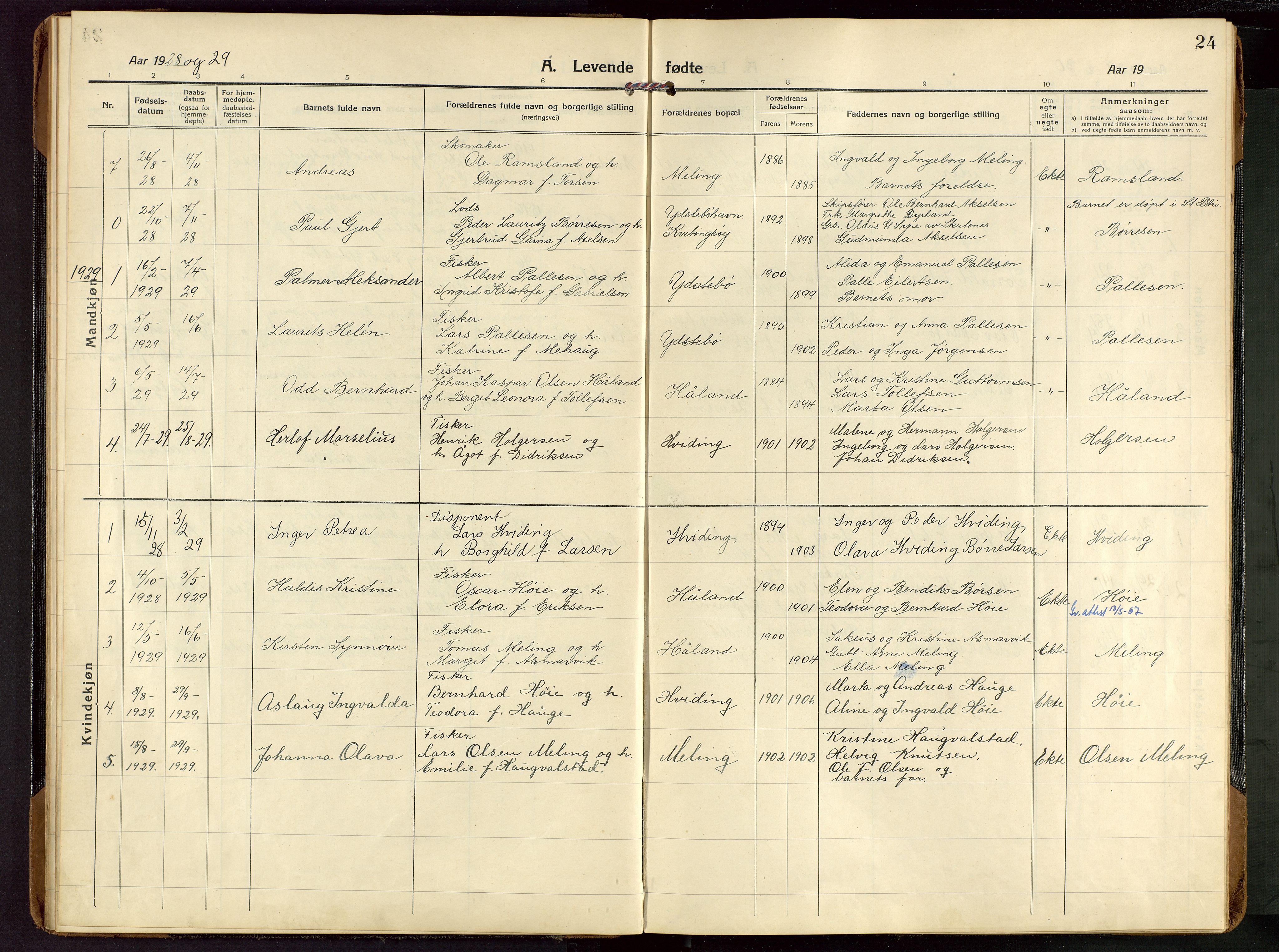 Rennesøy sokneprestkontor, SAST/A -101827/H/Ha/Haa/L0018: Parish register (official) no. A 18, 1917-1937, p. 24