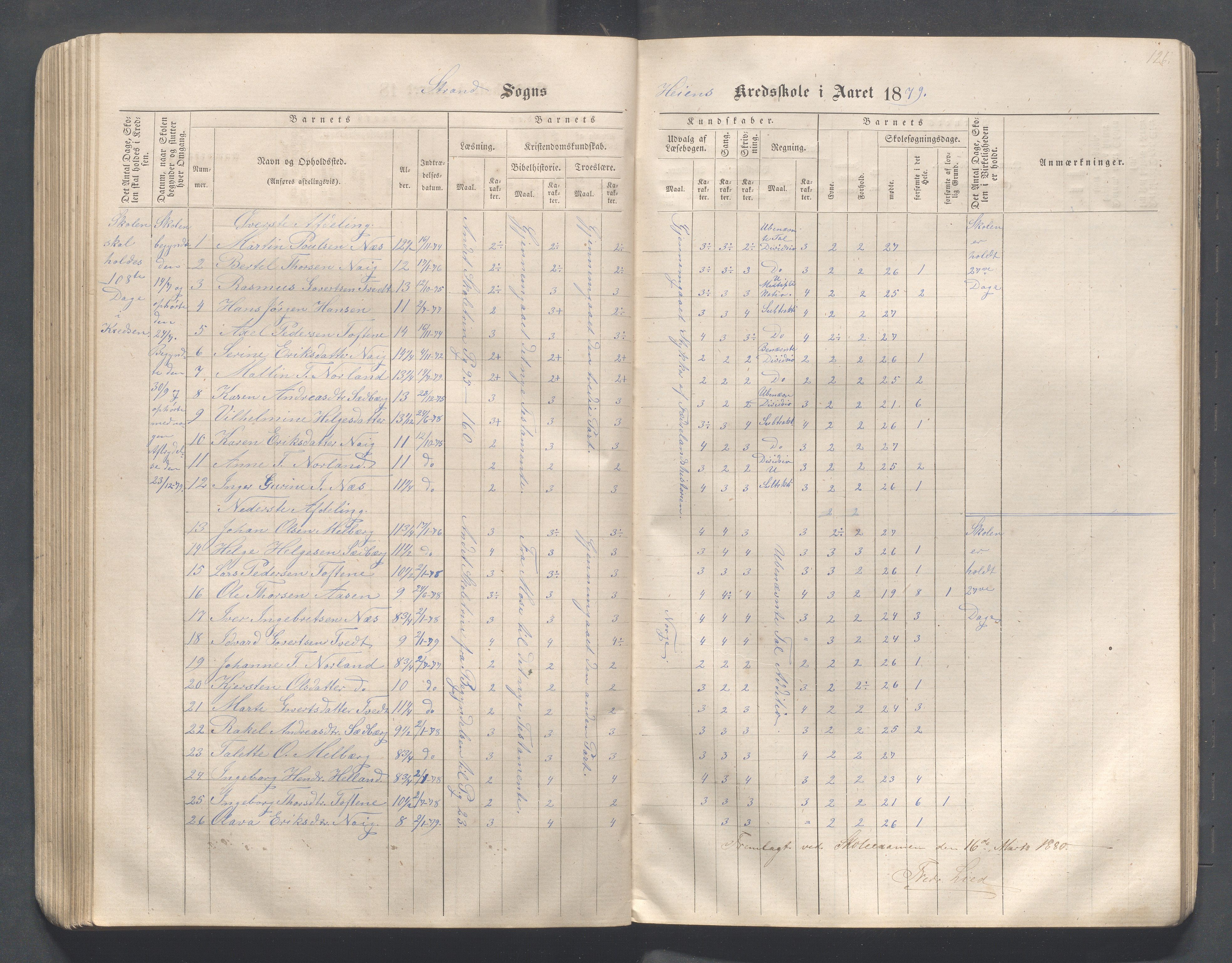 Strand kommune - Hidle, Heien, Heng, Jøssang, Kvalvåg og Midttun skole, IKAR/A-159/H/L0001: Skoleprotokoll for skolekretsene Hidle, Heng, Jøssang, og Heien, 1864-1891, p. 126