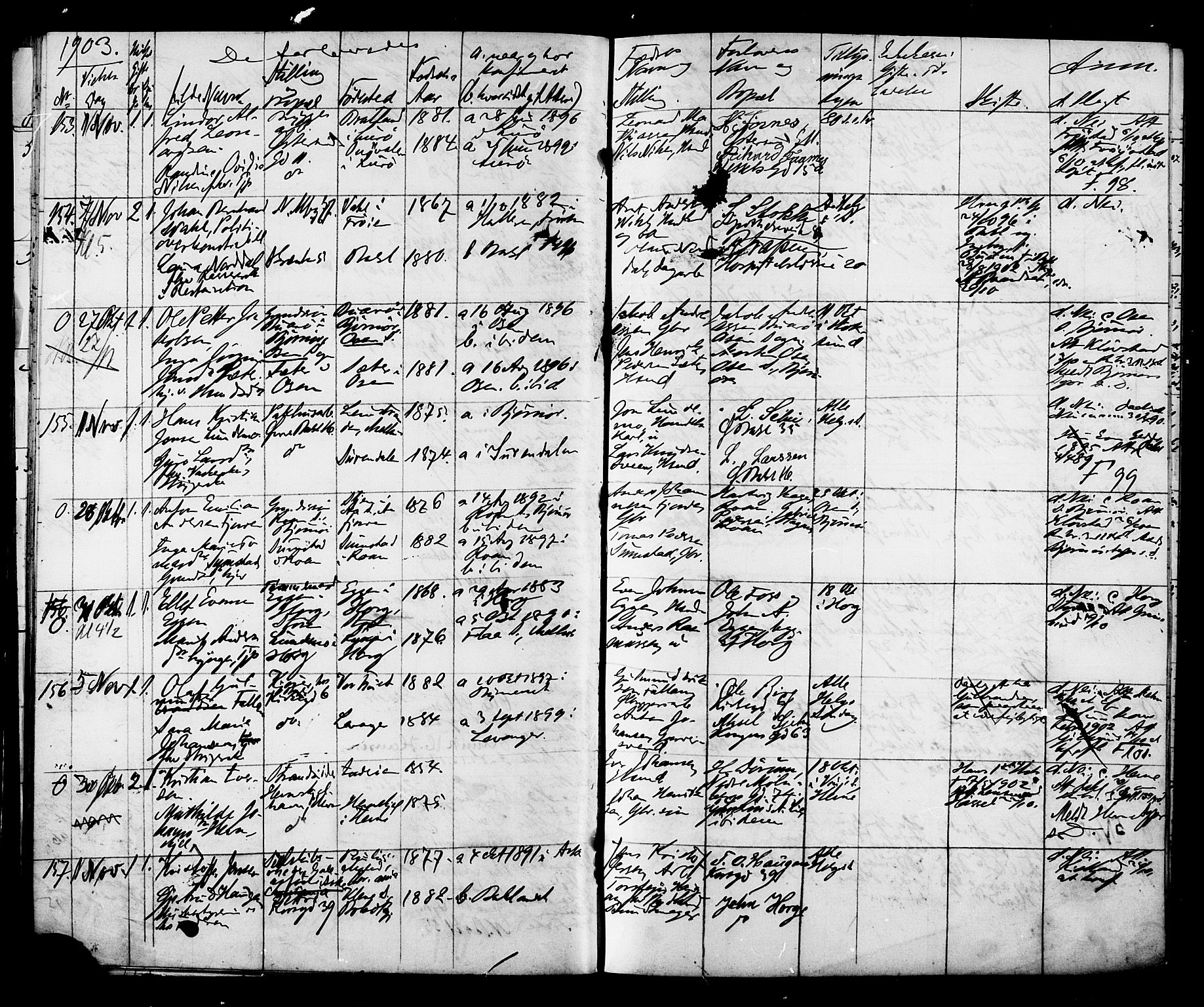 Ministerialprotokoller, klokkerbøker og fødselsregistre - Sør-Trøndelag, AV/SAT-A-1456/604/L0192: Parish register (official) no. 604A13, 1901-1906