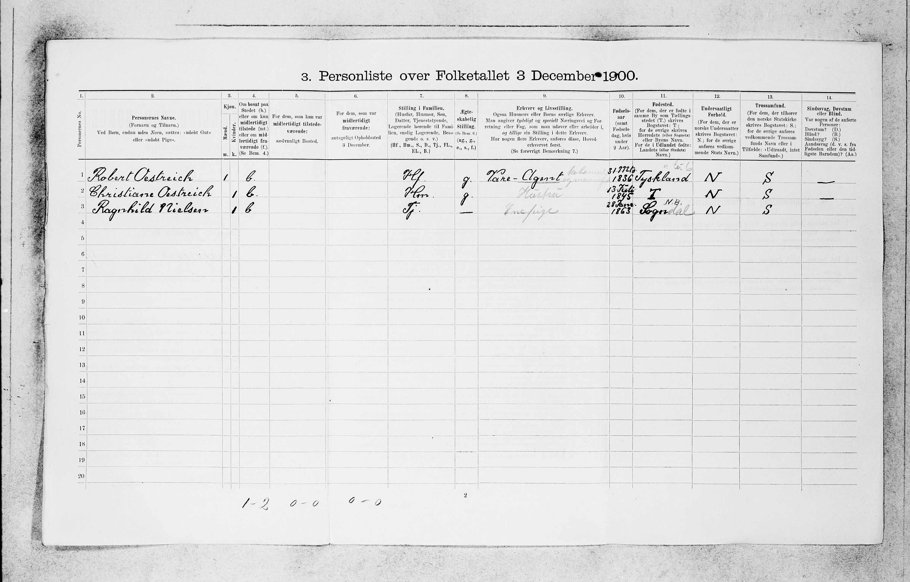 SAB, 1900 census for Bergen, 1900, p. 7222