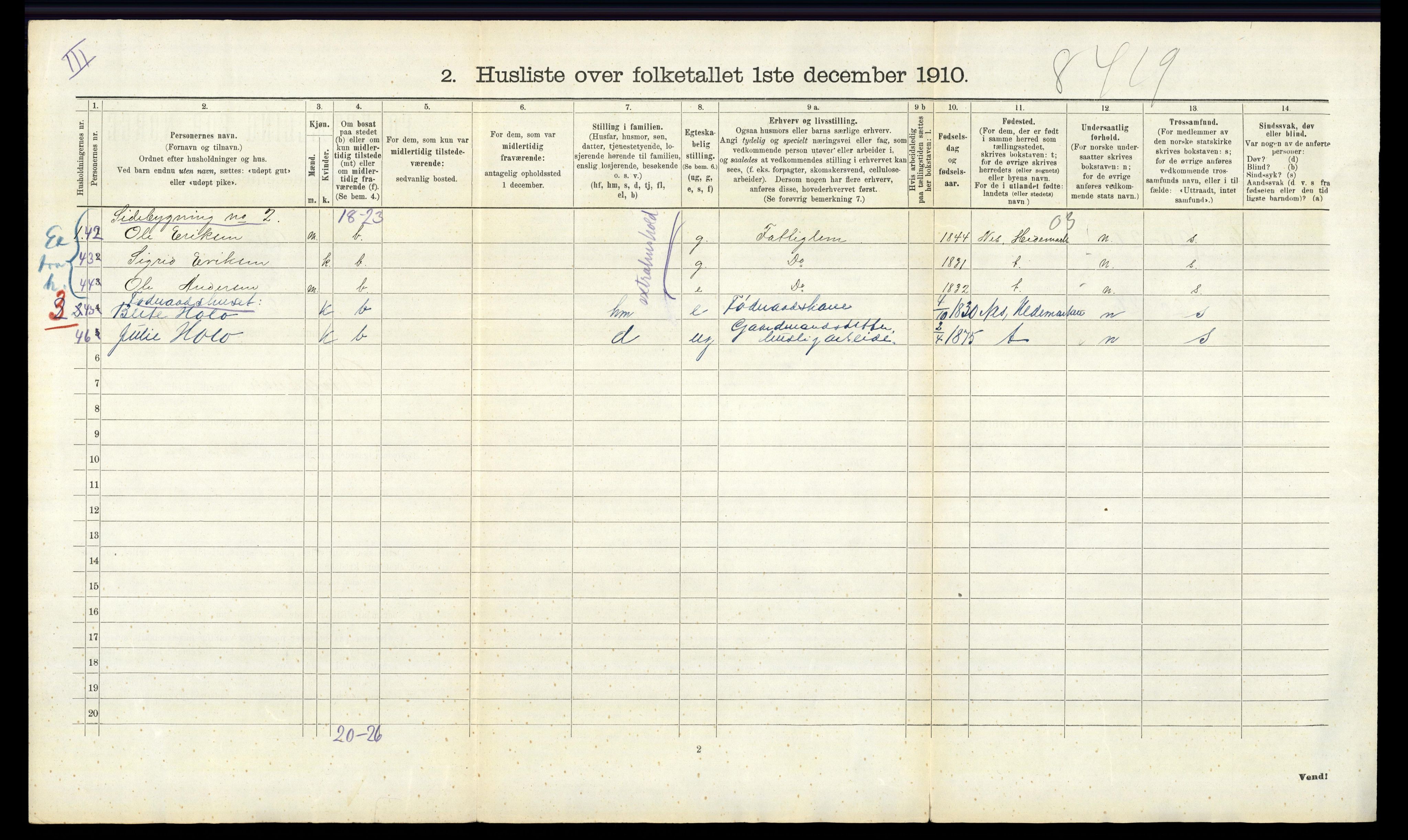 RA, 1910 census for Ringsaker, 1910, p. 2528