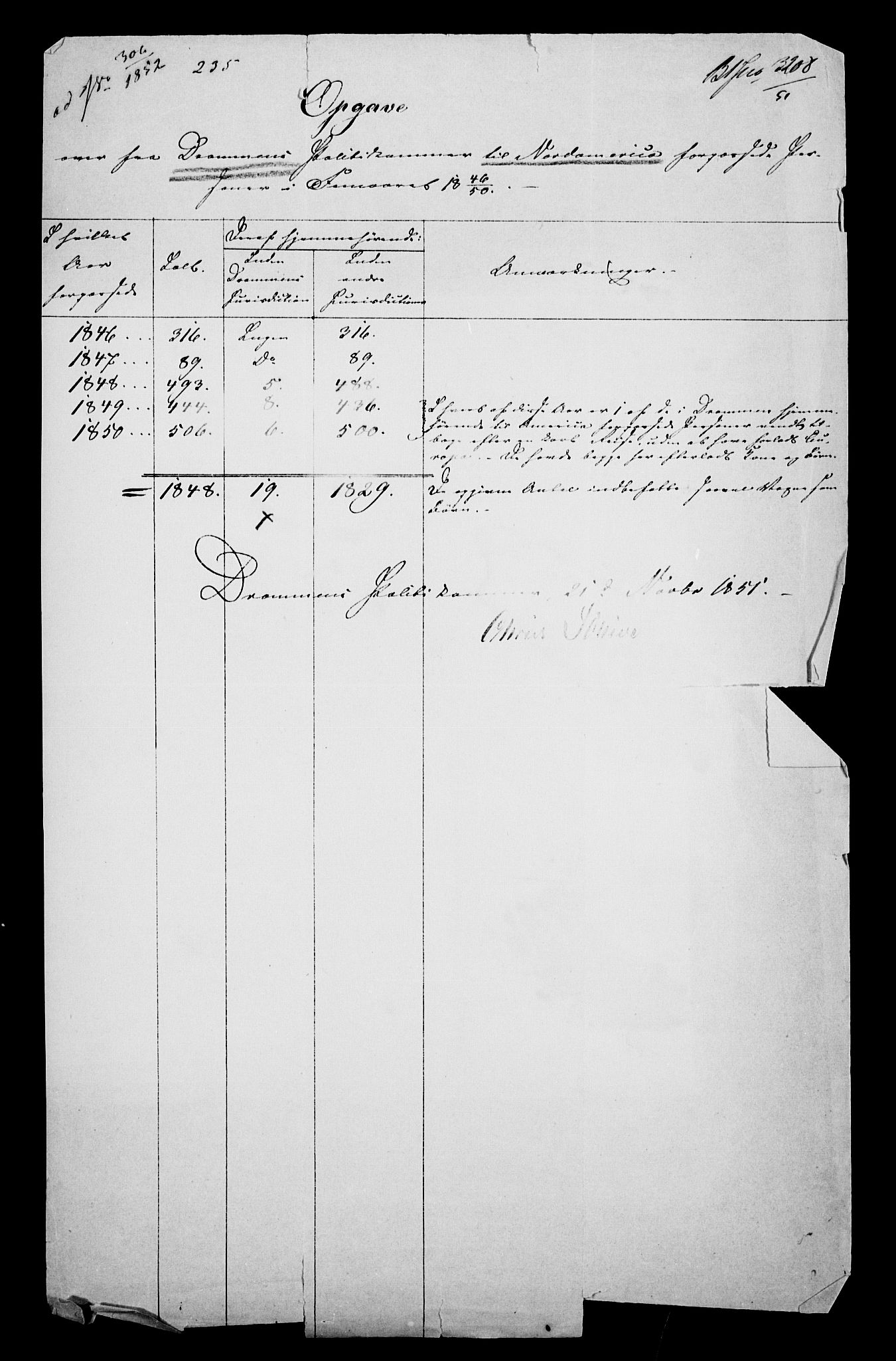 Statistisk sentralbyrå, Næringsøkonomiske emner, Generelt - Amtmennenes femårsberetninger, AV/RA-S-2233/F/Fa/L0006: --, 1841-1850, p. 526