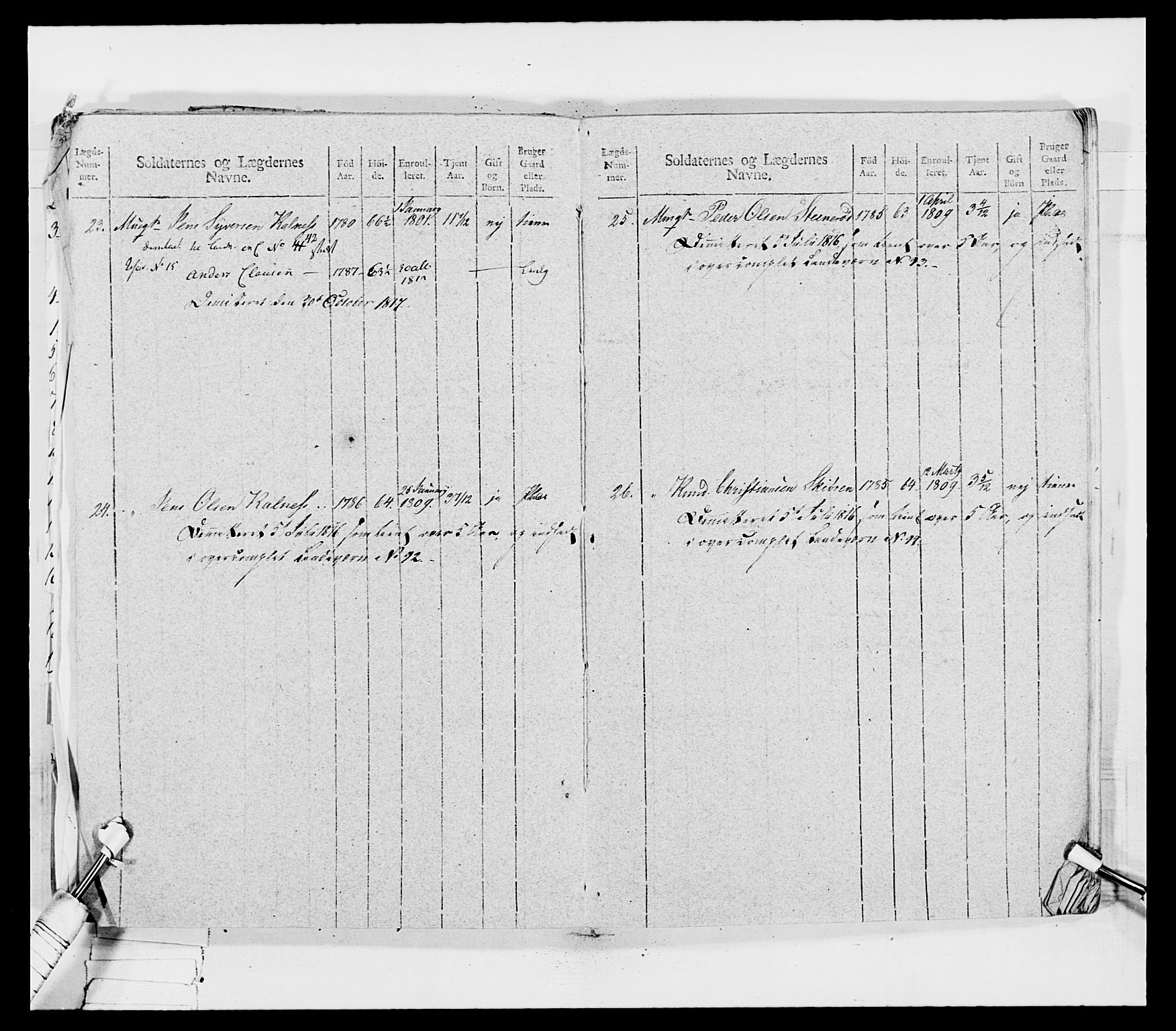 Generalitets- og kommissariatskollegiet, Det kongelige norske kommissariatskollegium, AV/RA-EA-5420/E/Eh/L0030c: Sønnafjelske gevorbne infanteriregiment, 1812, p. 244