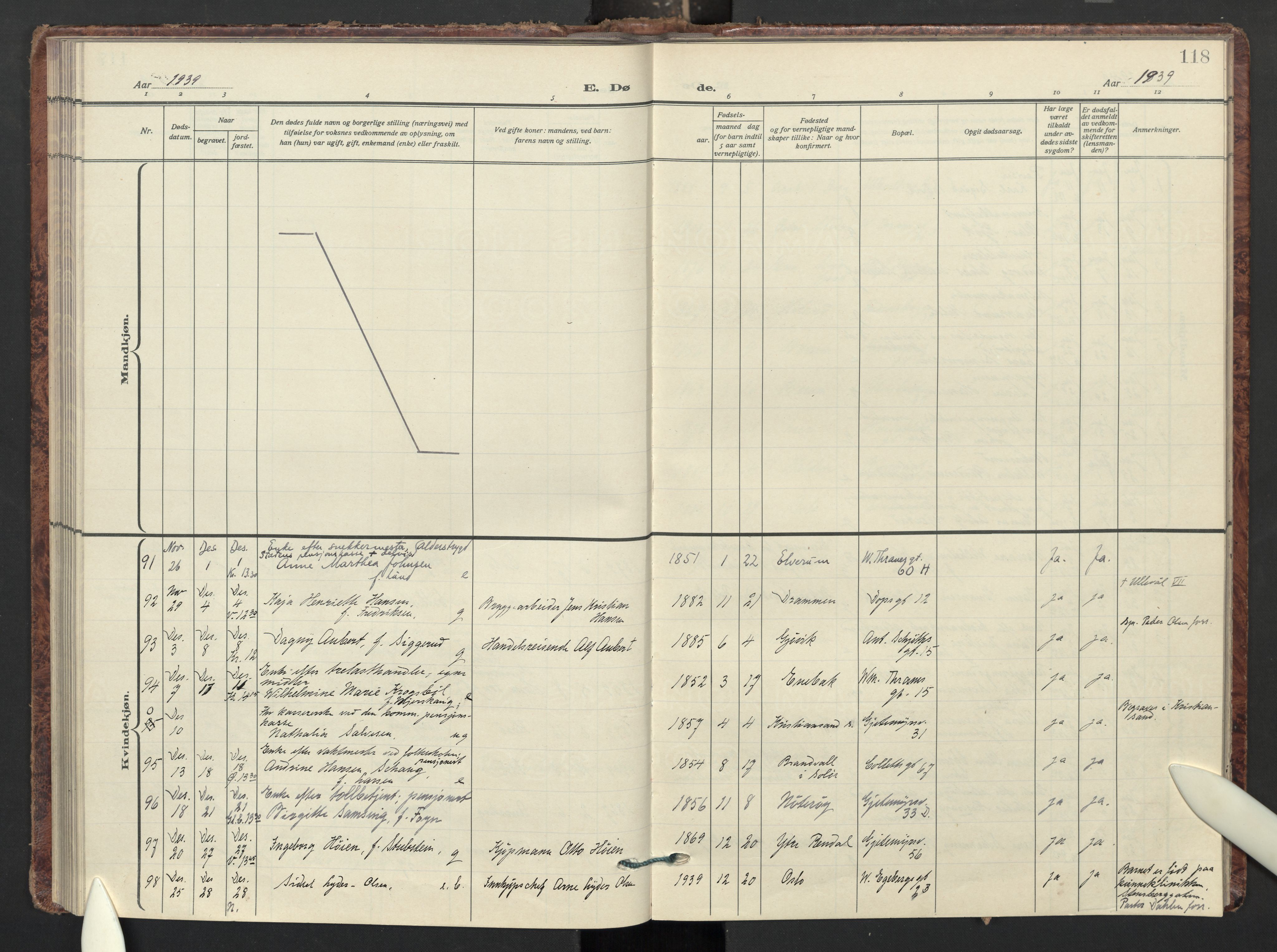 Gamle Aker prestekontor Kirkebøker, AV/SAO-A-10617a/F/L0020: Parish register (official) no. 20, 1931-1947, p. 118