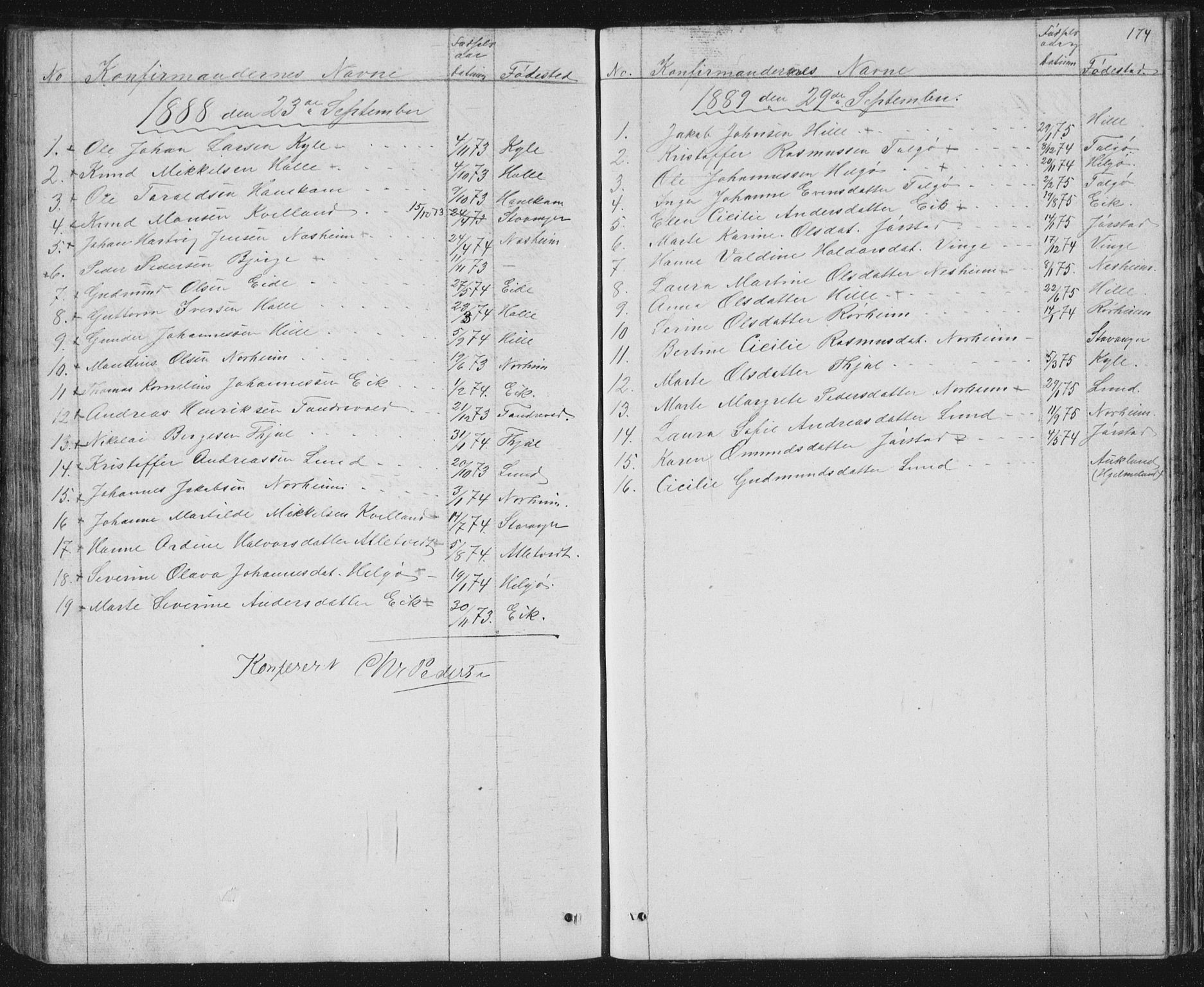 Nedstrand sokneprestkontor, AV/SAST-A-101841/01/V: Parish register (copy) no. B 2, 1848-1933, p. 174