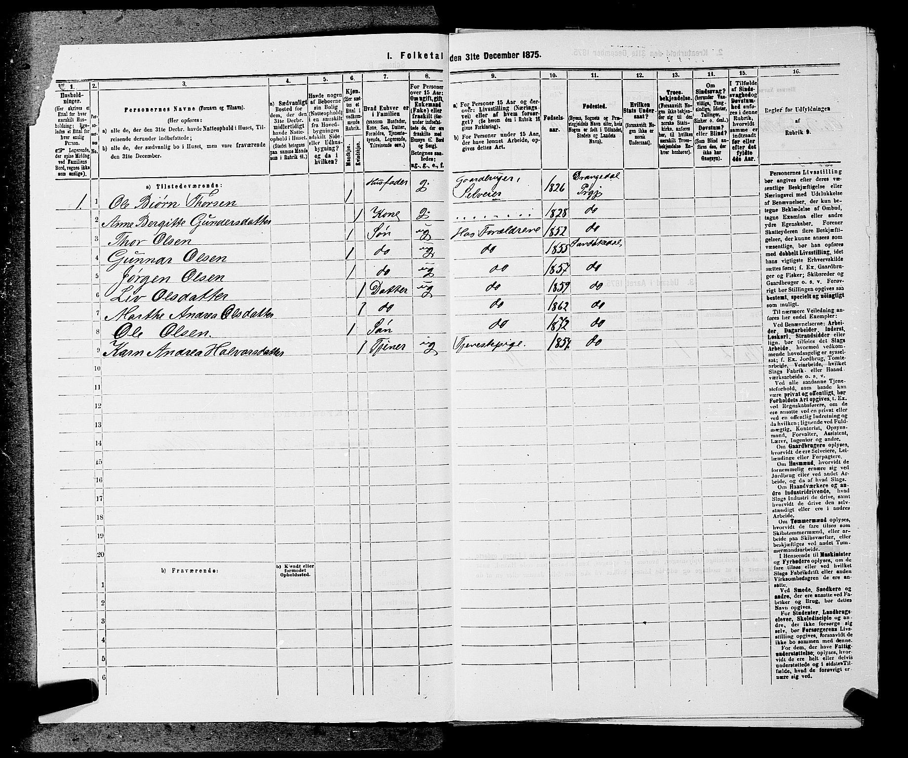 SAKO, 1875 census for 0816P Sannidal, 1875, p. 253