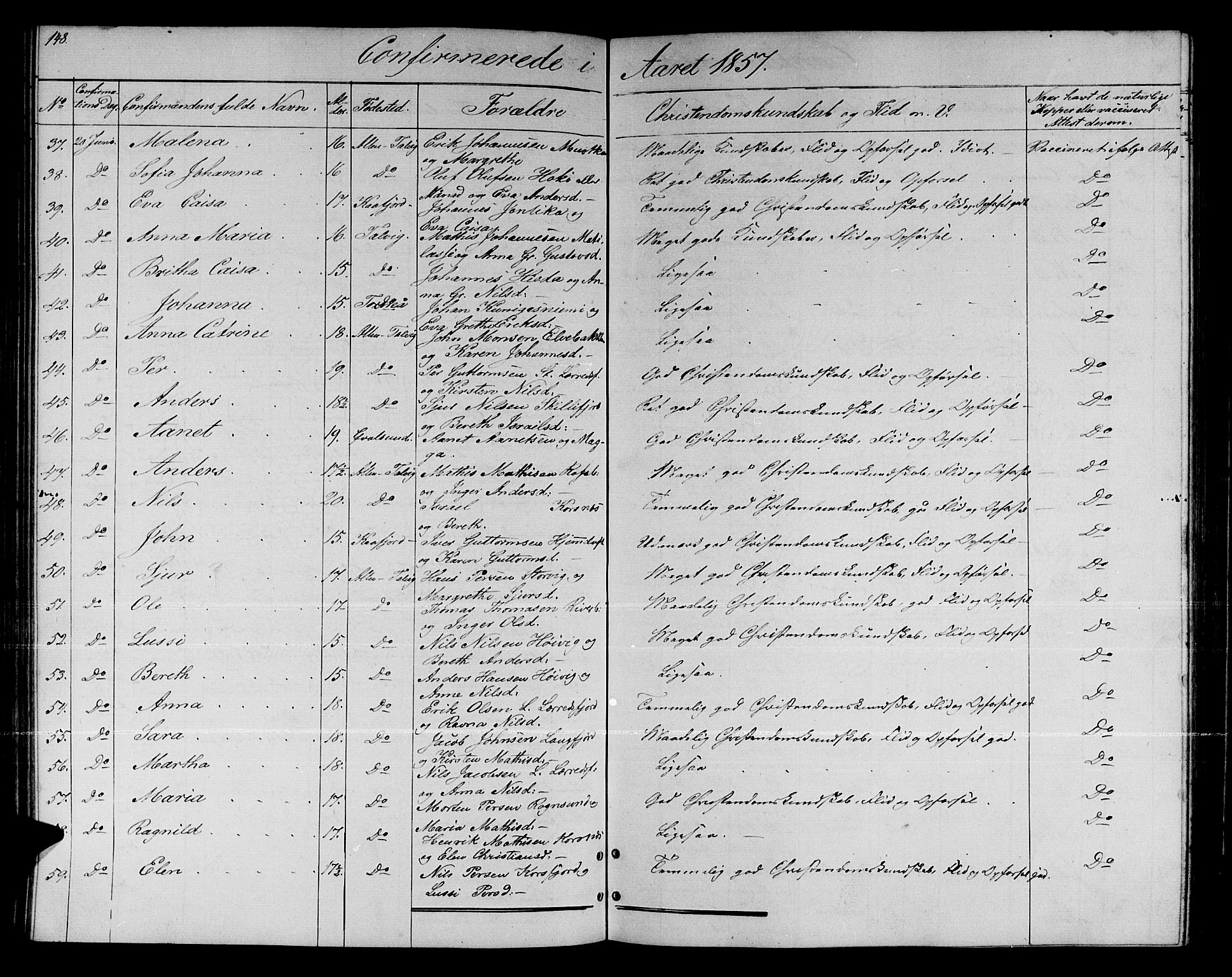 Talvik sokneprestkontor, SATØ/S-1337/H/Hb/L0001klokker: Parish register (copy) no. 1, 1847-1863, p. 148