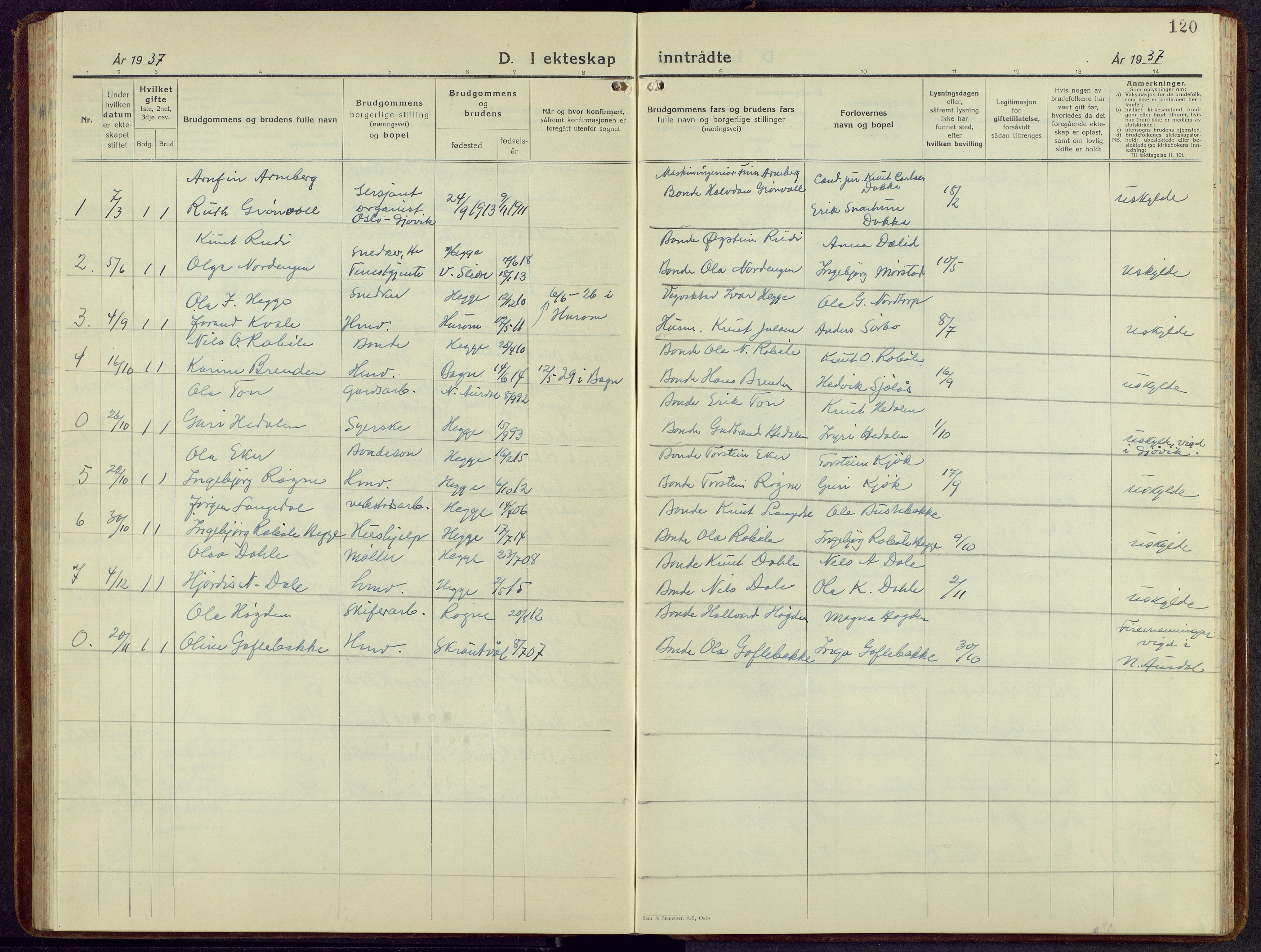 Øystre Slidre prestekontor, AV/SAH-PREST-138/H/Ha/Hab/L0010: Parish register (copy) no. 10, 1928-1948, p. 120