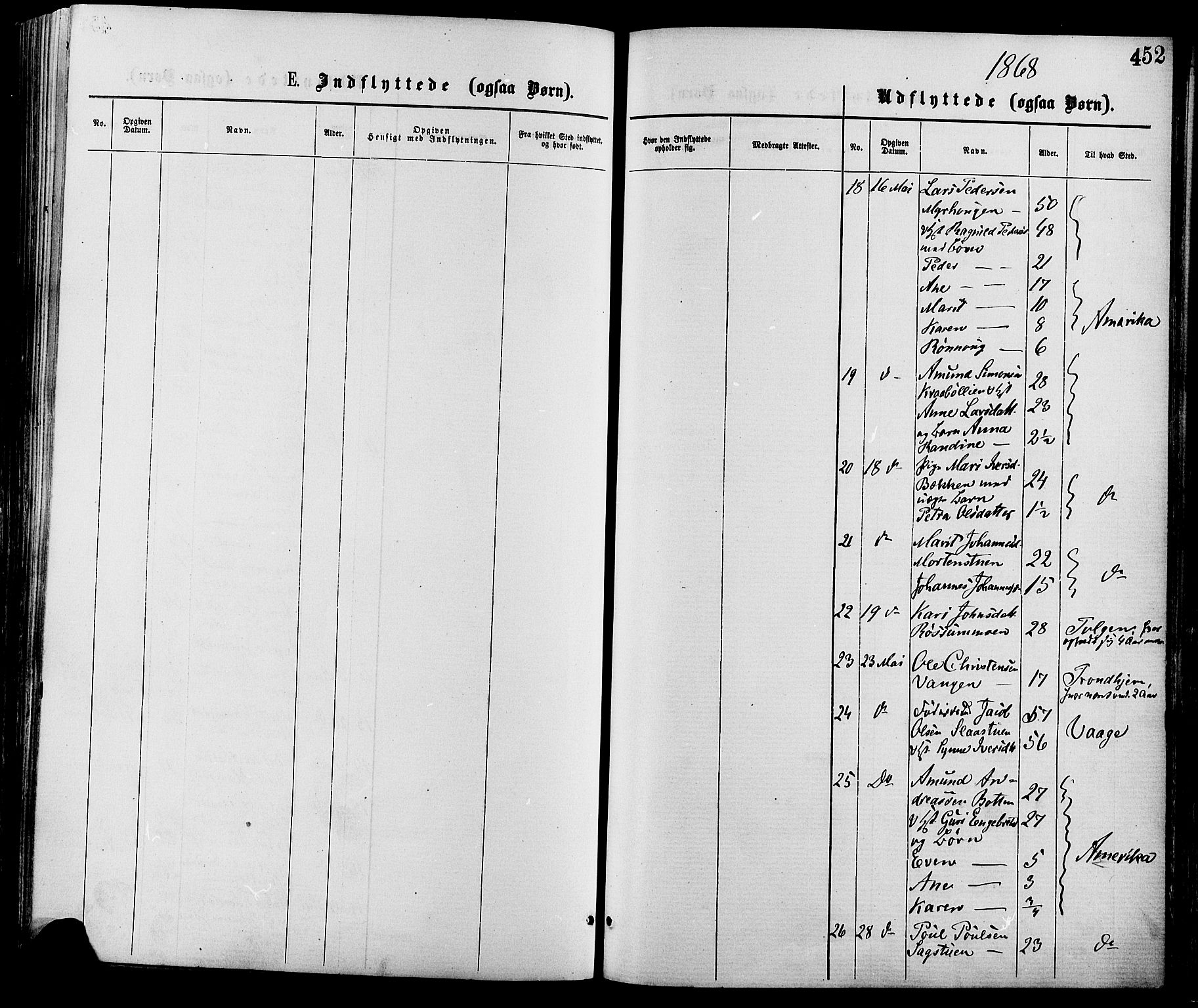 Nord-Fron prestekontor, SAH/PREST-080/H/Ha/Haa/L0002: Parish register (official) no. 2, 1865-1883, p. 452