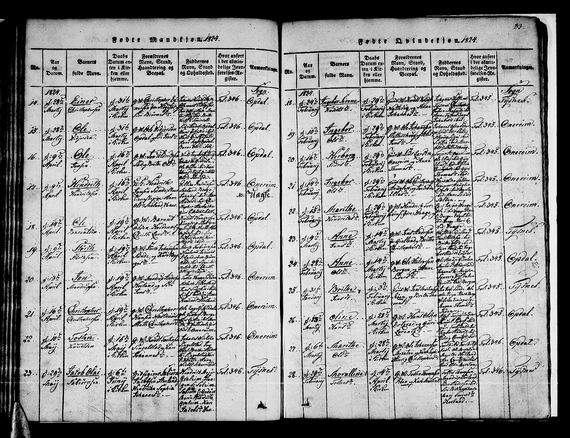 Tysnes sokneprestembete, AV/SAB-A-78601/H/Haa: Parish register (official) no. A 7, 1816-1826, p. 83