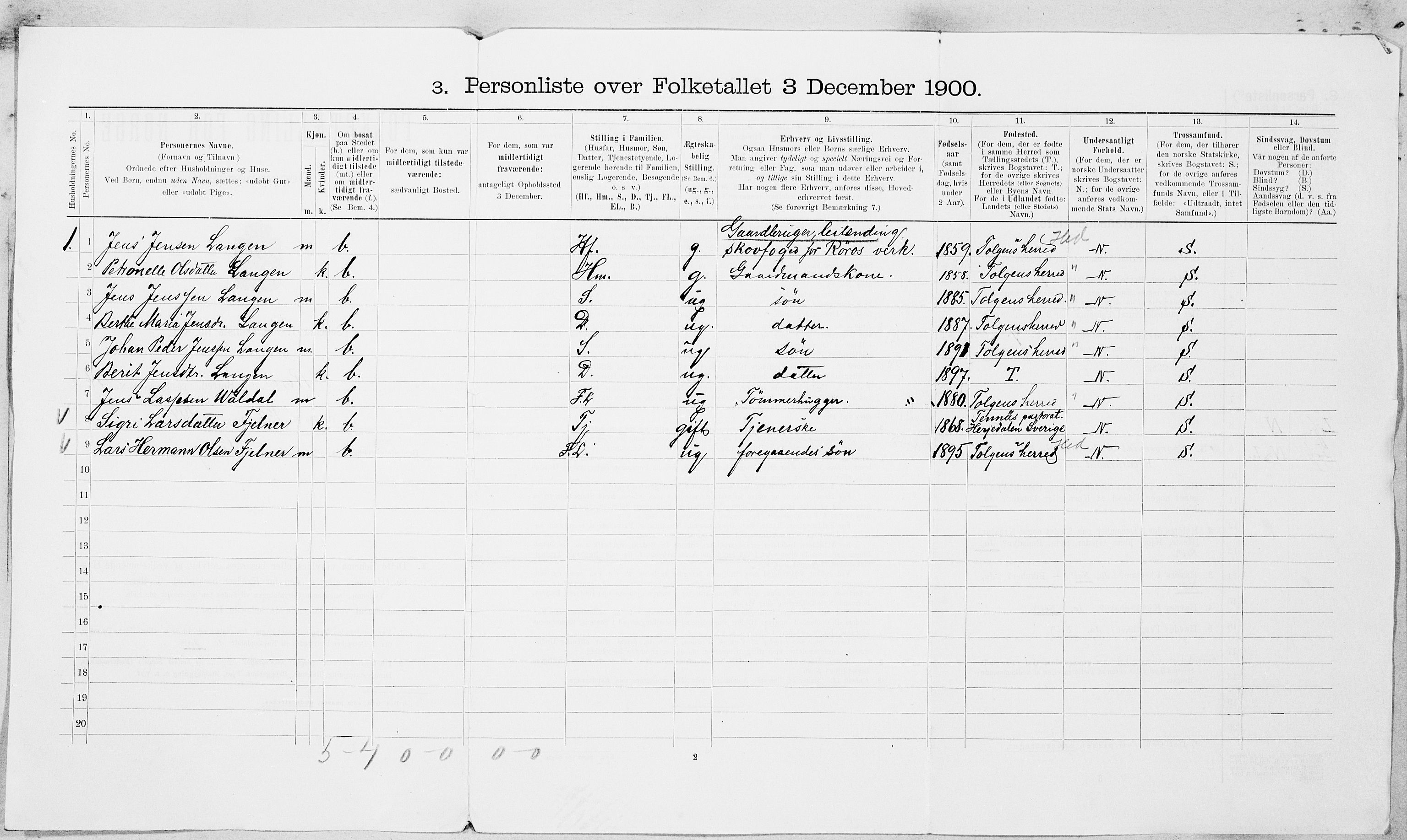 SAT, 1900 census for Røros, 1900, p. 1535