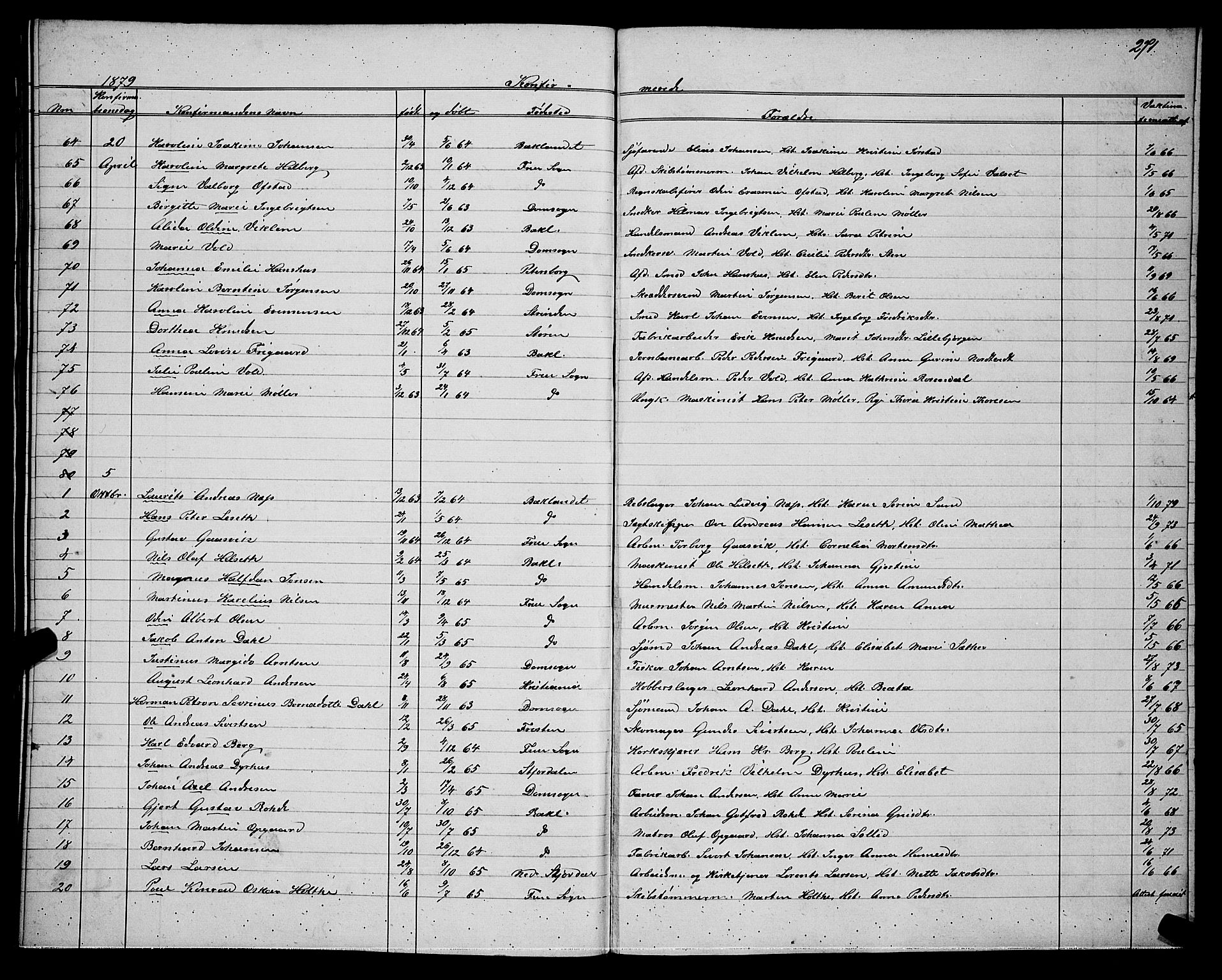 Ministerialprotokoller, klokkerbøker og fødselsregistre - Sør-Trøndelag, SAT/A-1456/604/L0220: Parish register (copy) no. 604C03, 1870-1885, p. 271