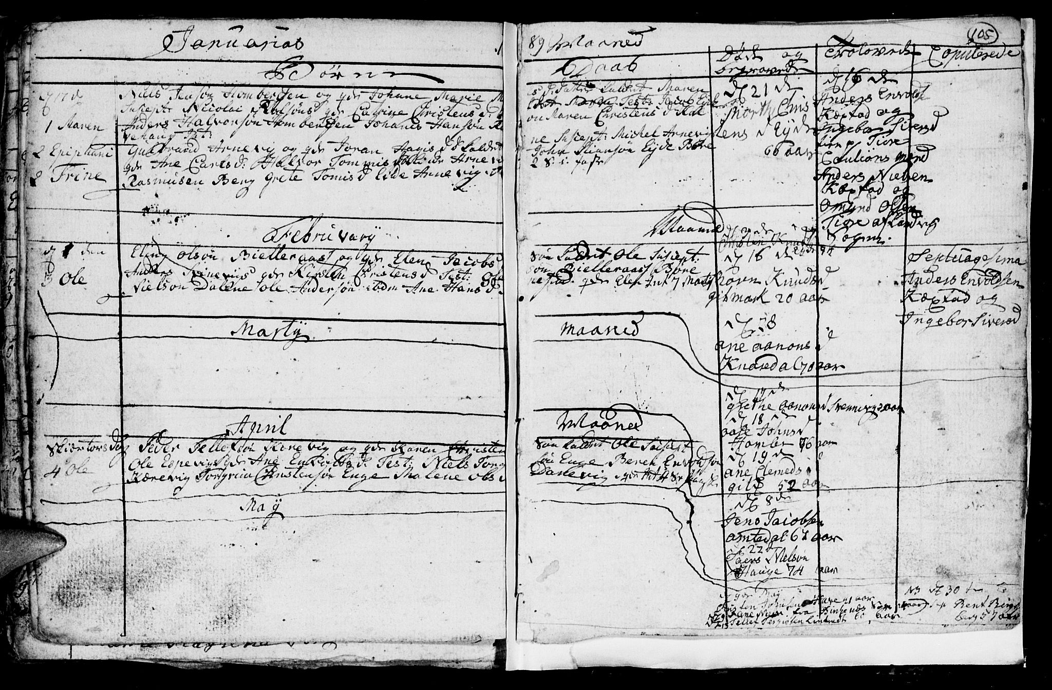 Hommedal sokneprestkontor, SAK/1111-0023/F/Fb/Fba/L0001: Parish register (copy) no. B 1, 1758-1791, p. 105