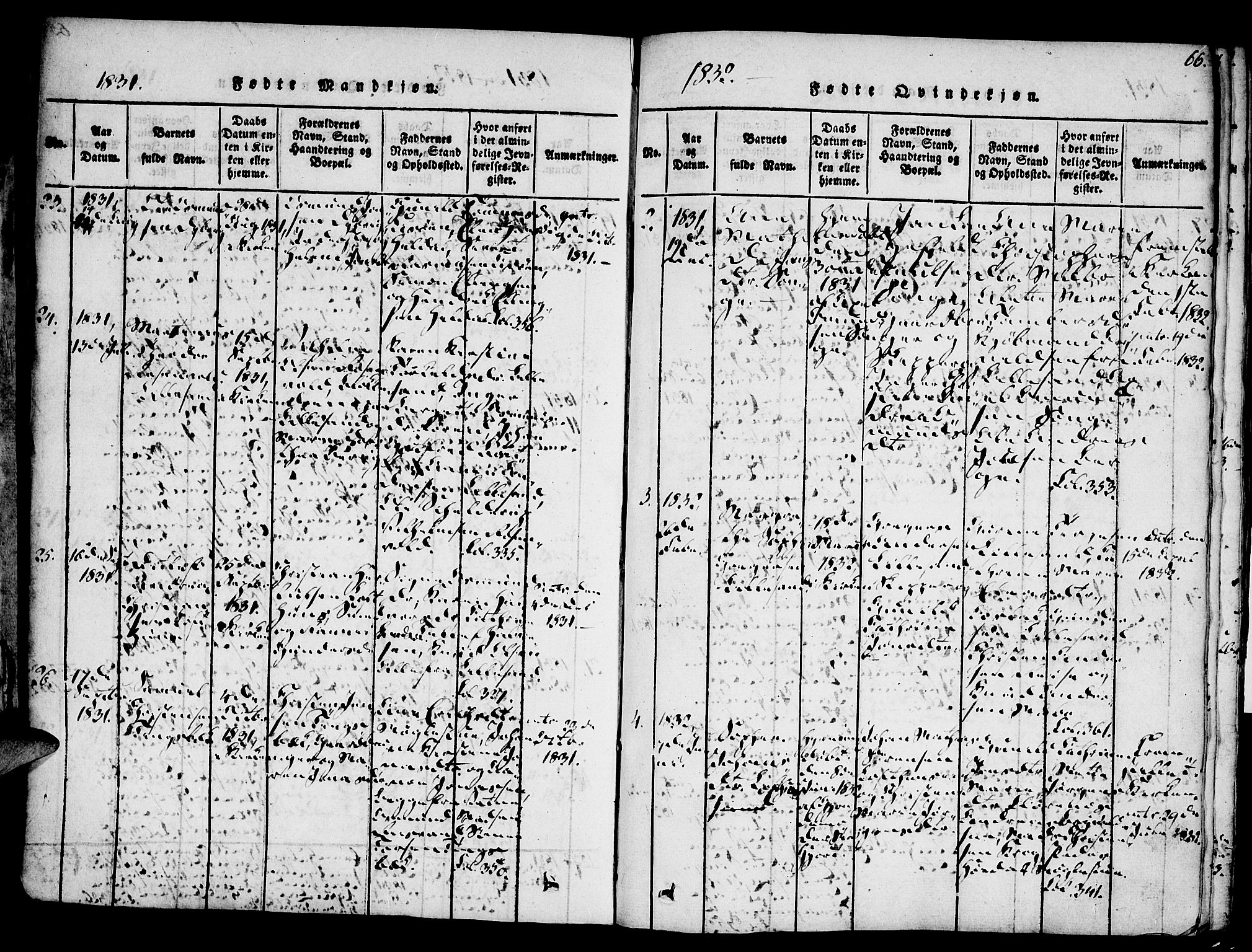 Vestre Moland sokneprestkontor, SAK/1111-0046/F/Fa/Fab/L0003: Parish register (official) no. A 3, 1816-1843, p. 66
