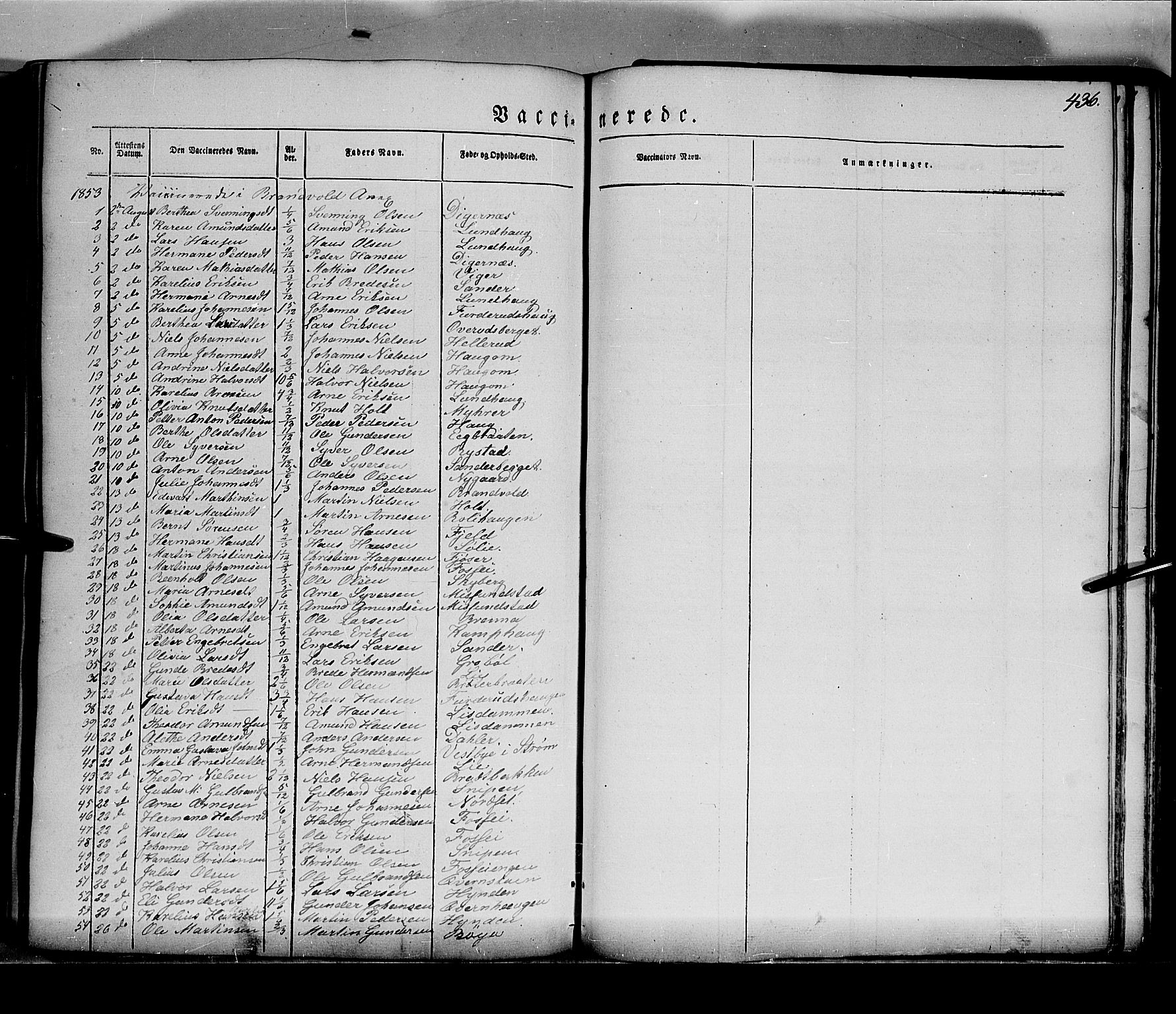 Grue prestekontor, AV/SAH-PREST-036/H/Ha/Haa/L0008: Parish register (official) no. 8, 1847-1858, p. 436