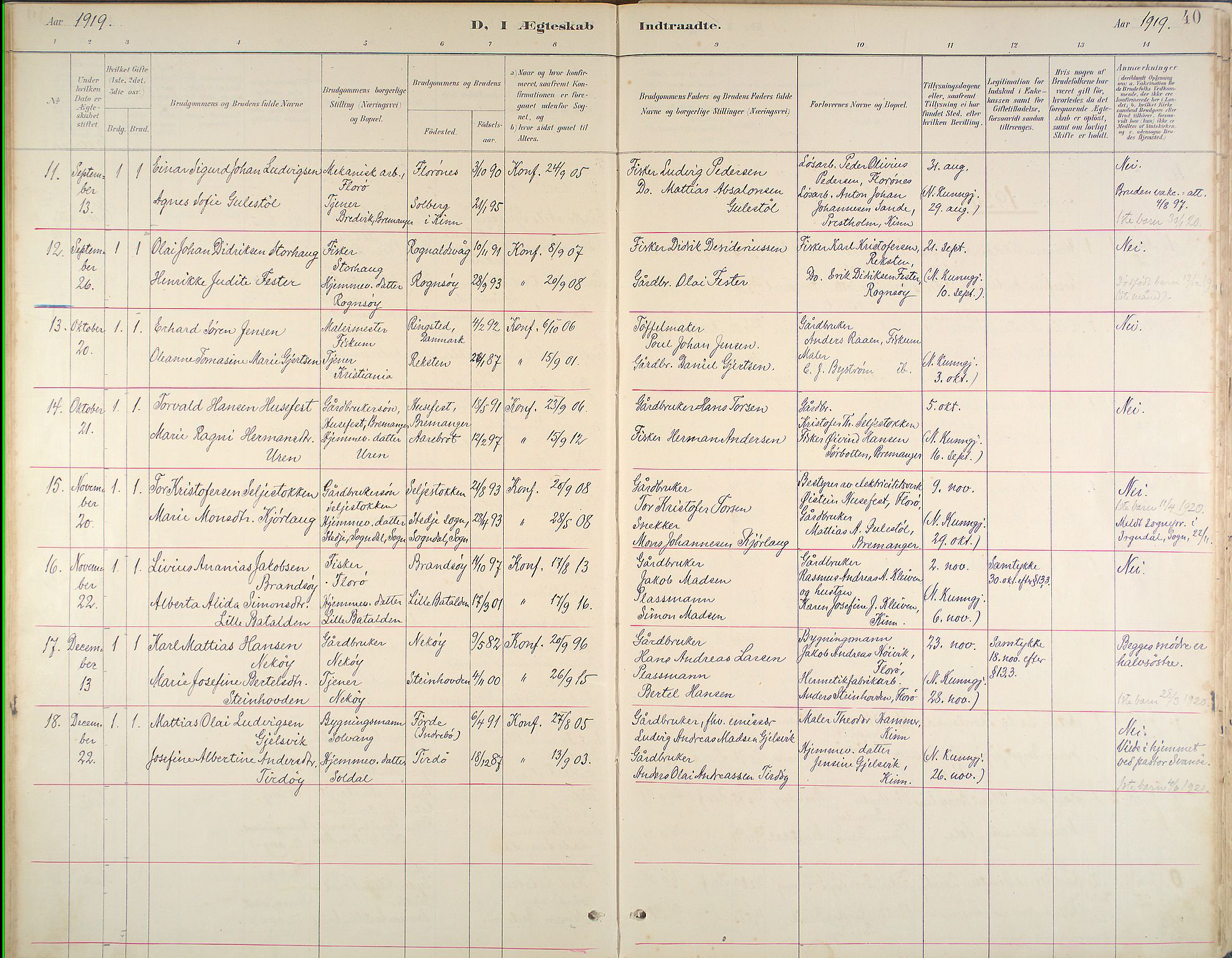 Kinn sokneprestembete, SAB/A-80801/H/Haa/Haab/L0011: Parish register (official) no. B 11, 1886-1936, p. 40