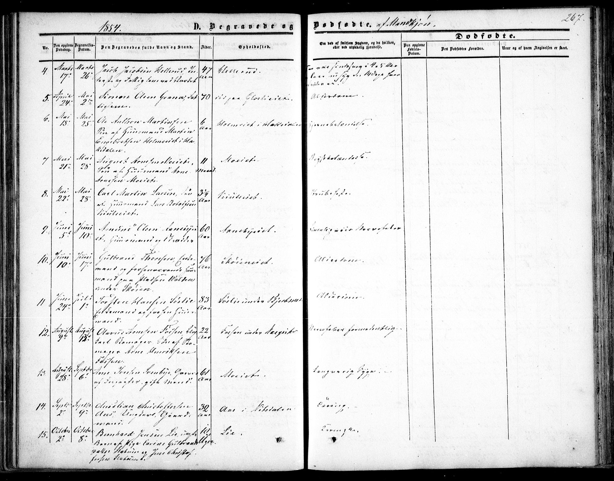 Nittedal prestekontor Kirkebøker, SAO/A-10365a/F/Fa/L0005: Parish register (official) no. I 5, 1850-1862, p. 267
