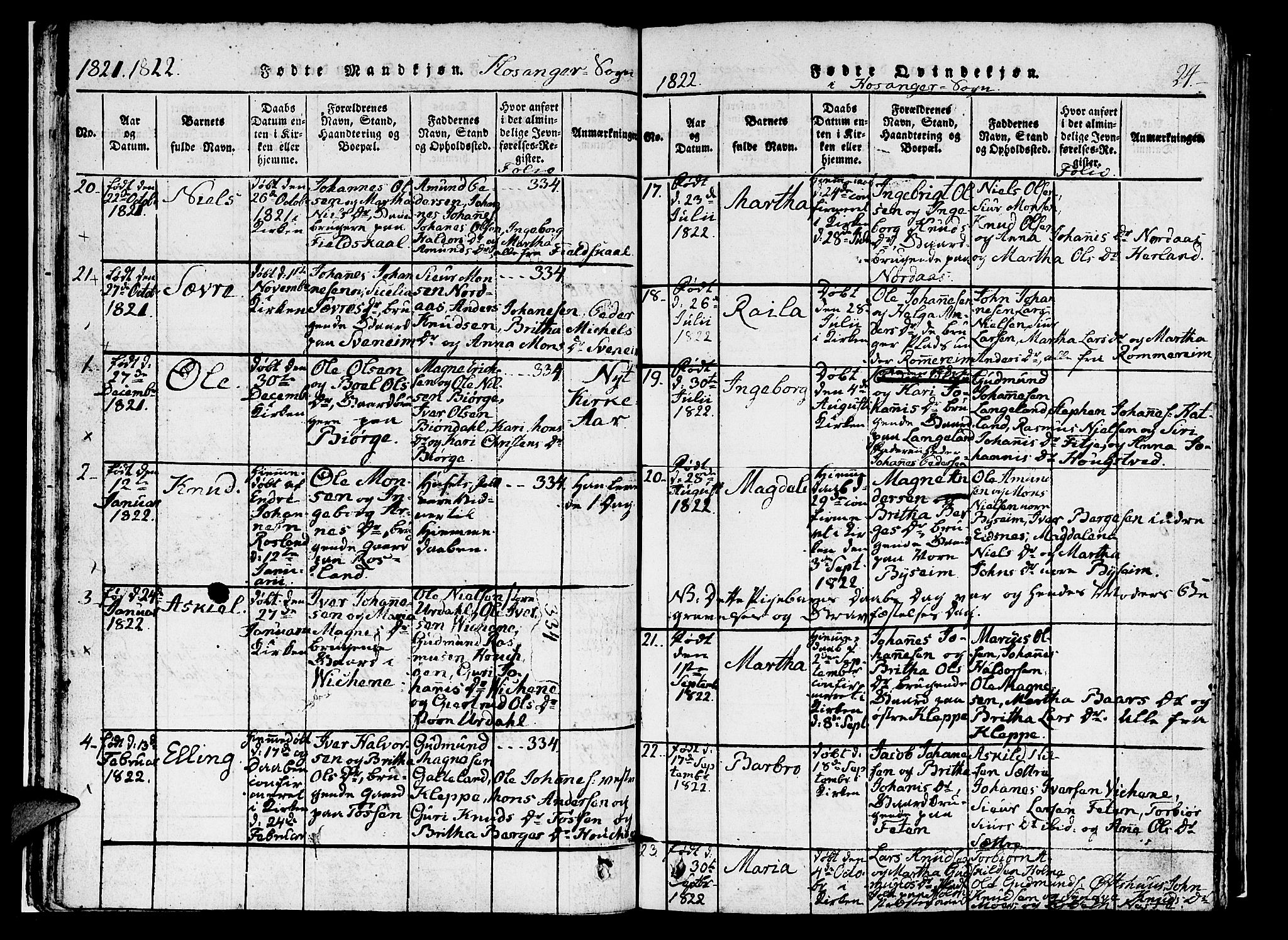 Hosanger sokneprestembete, AV/SAB-A-75801/H/Haa: Parish register (official) no. A 5, 1815-1824, p. 24