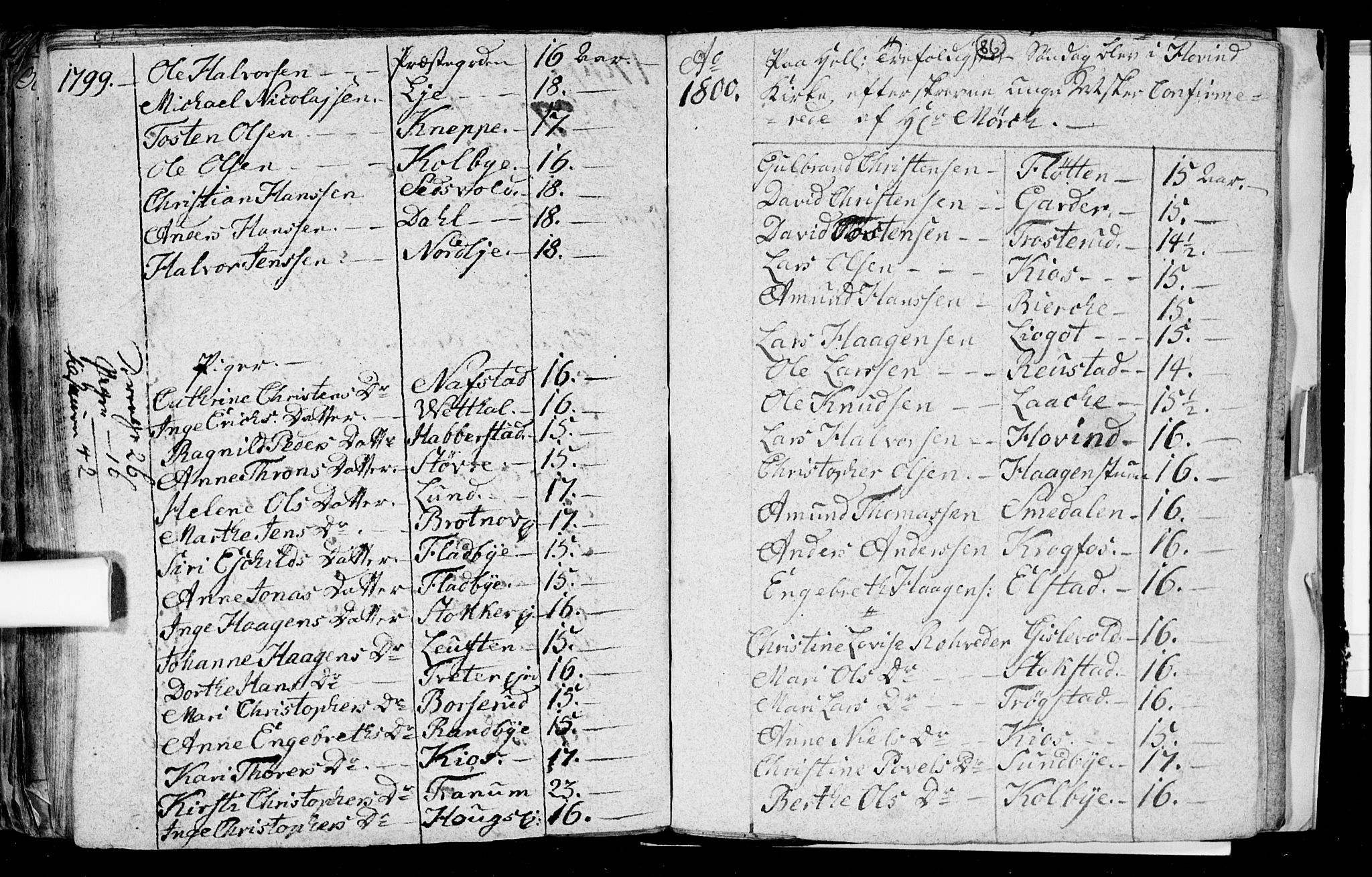 Ullensaker prestekontor Kirkebøker, AV/SAO-A-10236a/F/Fa/L0008: Parish register (official) no. I 8, 1738-1810, p. 86