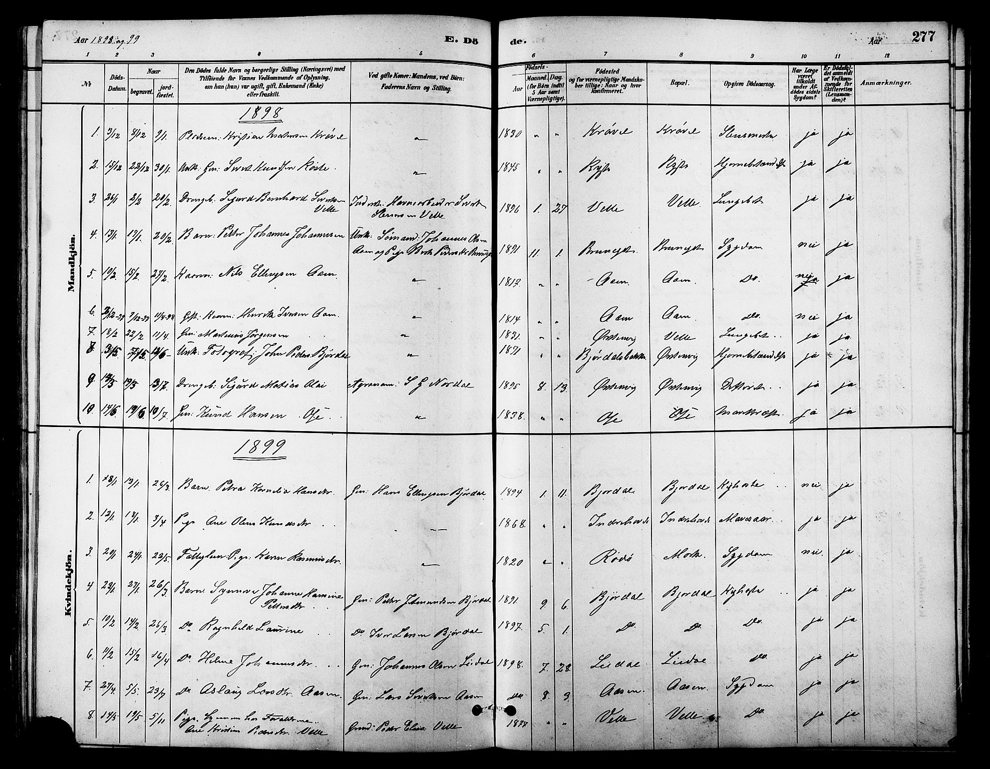 Ministerialprotokoller, klokkerbøker og fødselsregistre - Møre og Romsdal, SAT/A-1454/513/L0189: Parish register (copy) no. 513C03, 1883-1904, p. 277