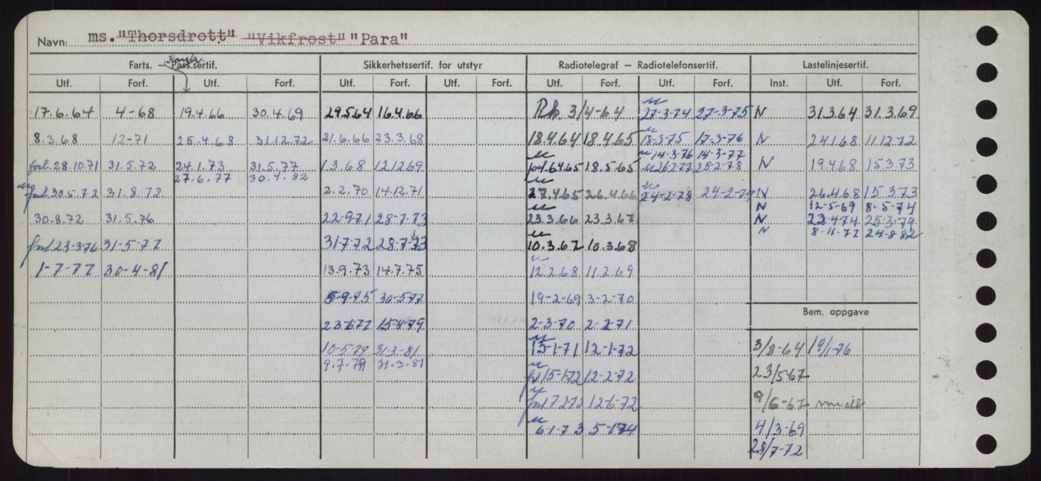 Sjøfartsdirektoratet med forløpere, Skipsmålingen, AV/RA-S-1627/H/Hd/L0029: Fartøy, P, p. 48