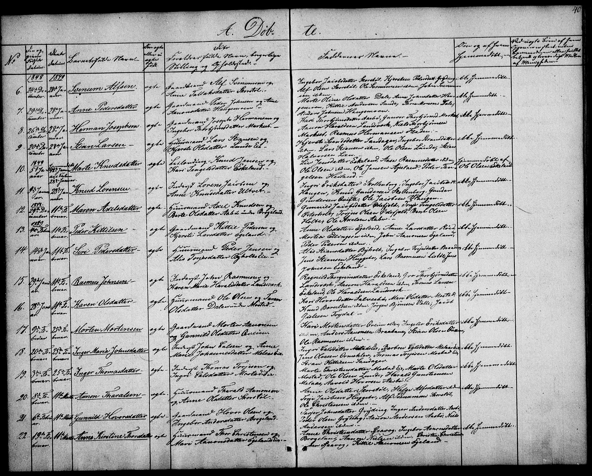 Gjerstad sokneprestkontor, SAK/1111-0014/F/Fa/Faa/L0006: Parish register (official) no. A 6, 1841-1857, p. 40